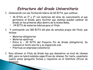 Estructura del Grado Universitario
1. Comenzarán con una formación básica de 60 ECTS, que conlleva:
• 36 ETCS en 1º y 2º con materias del área de conocimiento al que
pertenece el Grado, para facilitar que alumnos puedan cambiar de
Grado en los primeros años dentro de la misma Rama.
• 24 ECTS de materias básicas para el título.
1. Y continuarán con 180 ECTS del plan de estudios propio del título, que
incluye:
• Materias obligatorias
• Materias optativas
• Entre 6 – 30 ECTS del Proyecto Fin de Grado (obligatorio). Se
evaluará el texto escrito y su exposición oral.
• Prácticas en empresas (voluntario)
1. Para obtener el título de Grado hay que demostrar un nivel de idiomas
(B1), pero no habrá módulos específicos de idiomas. Por tanto, examínate
cuanto antes (pregunta fechas y requisitos en el Instituto Oficial de
Idiomas)
 