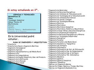 RAMA DE INGENIERÍA Y ARQUITECTURA
Arquitecto
Arquitectura Naval e Ingeniería Marítima
Ingeniería Aeroespacial
Ingeniería Agrícola
Ingeniería Agroalimentaria y del Medio Rural
Ingeniería Civil
Ingeniería de Computadores
Ingeniería de Diseño Industrial y Des. del Producto
Ingeniería de la Edificación
Ingeniería de la Energía
Ingeniería de la Salud
CIENCIAS Y TECNOLOGÍA
Matemáticas II
Física
Tecnología Industrial
Dibujo Técnico II
Electrotecnia
Biología
Química
Ciencias Tierra y Medioambientales
Economía de la Empresa
CIENCIAS Y TECNOLOGÍA
Matemáticas II
Física
Tecnología Industrial
Dibujo Técnico II
Electrotecnia
Biología
Química
Ciencias Tierra y Medioambientales
Economía de la Empresa
Ingeniería de Materiales
Ingeniería de Recursos Energéticos
Ingeniería de Sistemas de Telecomunicación
Ingeniería de Tecnologías de la Telecomunicación
Ingeniería de Sistemas Electrónicos
Ingeniería de Sonido e Imagen
Ingeniería de Tecnologías Mineras
Ingeniería Eléctrica
Ingeniería Electrónica
Ingeniería Electrónica Industrial
Ingeniería Electrónica, Robótica y Mecatrónica
Ingeniería en Expl. Minas y Recursos Energéticos
Ingeniería en Organización Industrial
Ingeniería en Recursos Energ1qéticos y Mineros
Ingeniería en Tecnologías Industriales
Ingeniería Energética
Ingeniería Forestal
Ingeniería Forestal y del Medio Rural
Ingeniería Geomática y Topográfica
Ingeniería del Software
Ingeniería Informática
Ingeniería Informática de Sist. de Información
Ingeniería Informática Ing. de Computadores
Ingeniería Informática Ing. el Software
Ingeniería Informática Téc. Informática
Ingeniería Mecánica
Ingeniería Química
Ingeniería Química Industrial
Ingeniería Telemática
Marina civil Ingeniería Marina
Marina Civil Ingen. Náutica y Transp. Marítimo
Marina civil Ingeniería Radioeléctrica
Si estoy estudiando en 2º…
En la Universidad podré
estudiar…
 
