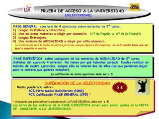 SUPERACIÓN DE LA SELECTIVIDAD
Media ponderada entre:
60% Nota Media Bachillerato (NMB)
40% Calificación FASE GENERAL (CFG) *
* (recuerda que para aplicar la ponderación, la FASE GENERAL debe ser ≥ 4)
Las notas de las materias de la FASE ESPECÍFICA sirven para sumar puntos en la NOTA
DE ADMISIÓN A LA UNIVERSIDAD.
SUPERACIÓN DE LA SELECTIVIDAD
Media ponderada entre:
60% Nota Media Bachillerato (NMB)
40% Calificación FASE GENERAL (CFG) *
* (recuerda que para aplicar la ponderación, la FASE GENERAL debe ser ≥ 4)
Las notas de las materias de la FASE ESPECÍFICA sirven para sumar puntos en la NOTA
DE ADMISIÓN A LA UNIVERSIDAD.
PRUEBA DE ACCESO A LA UNIVERSIDAD
(SELECTIVIDAD)
PRUEBA DE ACCESO A LA UNIVERSIDAD
(SELECTIVIDAD)
FASE GENERAL: constará de 4 ejercicios sobre materias de 2º curso.
1) Lengua Castellana y Literatura.
2) Una de estas materias a elegir por alumno/a: H ª de España oH ª de España o Hª de la FilosofíaHª de la Filosofía
3) Lengua Extranjera.
4) Una materia de MODALIDAD a elegir por el/la alumno/a.
La calificación será la media de estos ejercicios, aunque alguno esté suspenso. La nota media tiene que ser
igual o superior a cuatro.
FASE GENERAL: constará de 4 ejercicios sobre materias de 2º curso.
1) Lengua Castellana y Literatura.
2) Una de estas materias a elegir por alumno/a: H ª de España oH ª de España o Hª de la FilosofíaHª de la Filosofía
3) Lengua Extranjera.
4) Una materia de MODALIDAD a elegir por el/la alumno/a.
La calificación será la media de estos ejercicios, aunque alguno esté suspenso. La nota media tiene que ser
igual o superior a cuatro.
FASE ESPECÍFICA: sobre cualquiera de las materias de MODALIDAD de 2º curso,
distintas del ejercicio 4 anterior. No tienes por qué haberlas cursado. Puedes realizar un
máximo de cuatro ejercicios, aunque sólo se valoran dos de ellos (los que ponderan mejor
para la carrera que quieres estudiar).
La calificación de estos ejercicios debe ser ≥ 5.
FASE ESPECÍFICA: sobre cualquiera de las materias de MODALIDAD de 2º curso,
distintas del ejercicio 4 anterior. No tienes por qué haberlas cursado. Puedes realizar un
máximo de cuatro ejercicios, aunque sólo se valoran dos de ellos (los que ponderan mejor
para la carrera que quieres estudiar).
La calificación de estos ejercicios debe ser ≥ 5.
≥ 5
 