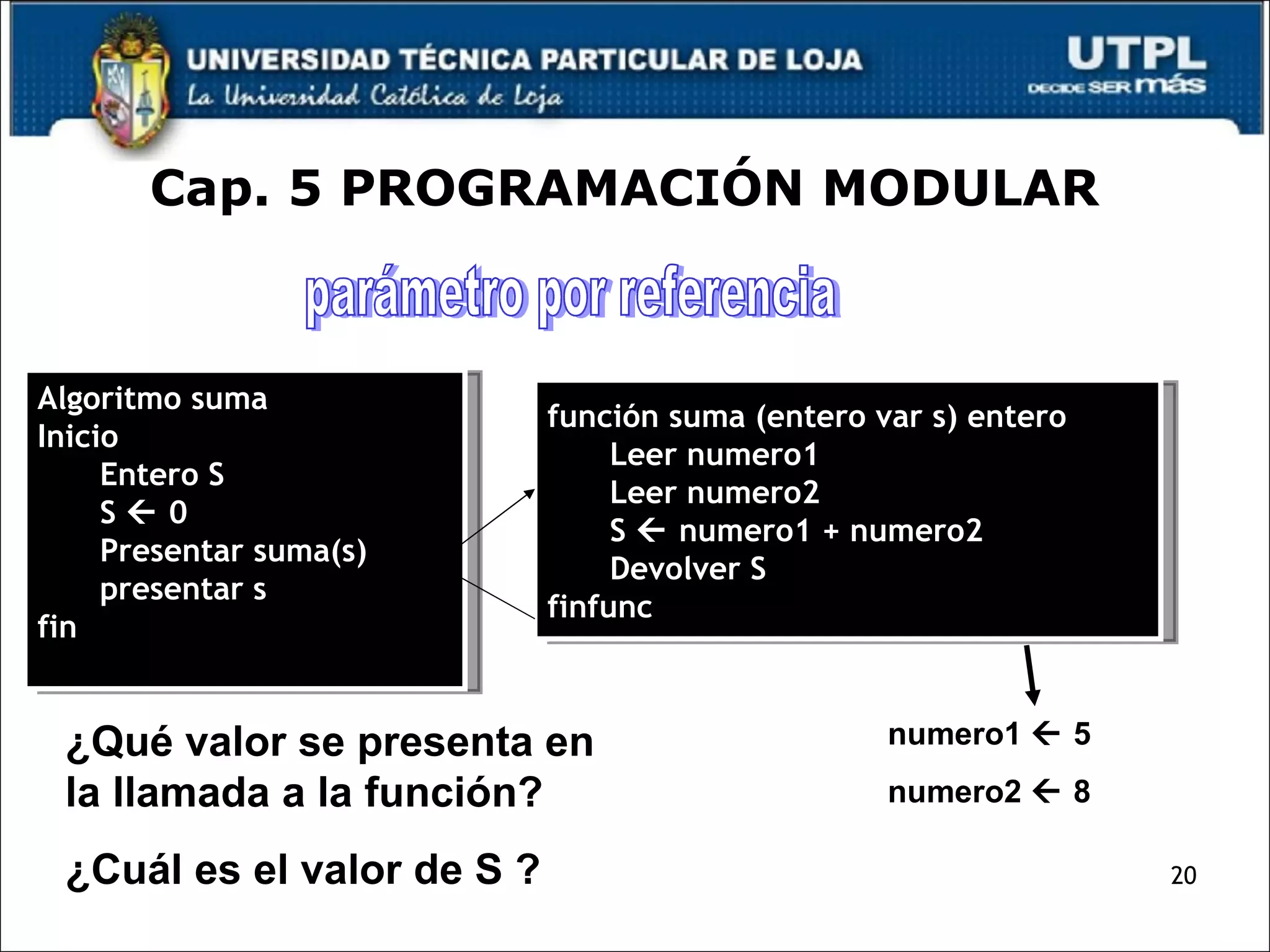 Cap. 5 PROGRAMACIÓN MODULAR Algoritmo suma Inicio Entero S S    0 Presentar suma(s) presentar s fin función suma (entero var s) entero Leer numero1 Leer numero2 S    numero1 + numero2 Devolver S finfunc parámetro por referencia numero1    5 numero2    8 ¿Qué valor se presenta en la llamada a la función? ¿Cuál es el valor de S ? 