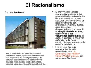 El Racionalismo
• El movimiento llamado
racionalismo reunió a las
personalidades más notables
de la arquitectura de este
siglo; las obras y la teoría de
este movimiento son
profundamente individuales,
pero tienen los
denominadores comunes de
la simplicidad de formas,
del retorno a los
volúmenes elementales (el
cubo, el cilindro, el cono y la
esfera) y de la lógica
constructiva por encima de la
evasión ornamental.
• Los arquitectos más
remarcables de este
movimiento eran Le
Corbusier, Mies van der
Rohe y Walter Gropius, con
su escuela Bauhaus.
Fue la primera escuela de diseño donde los
estudiantes podian llegar a realizar todo aquello
que proyectaban. Se investigaba todo tipo de
actividad plástica relacionada con la industria:
muebles, luces, tapices, objetos domésticos,
edificios, teatro, cine, fotografía, luminotecnia, etc.
Escuela Bauhaus
 
