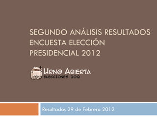 SEGUNDO ANÁLISIS RESULTADOS
ENCUESTA ELECCIÓN
PRESIDENCIAL 2012




  Resultados 29 de Febrero 2012
 