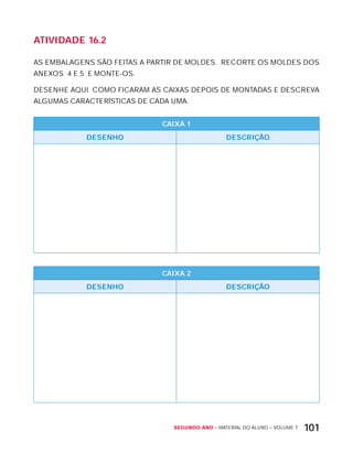 Segundo ano – MATERIAL DO ALUNO – VOLUME 1 101
AtiVidAdE 16.2
AS EMBALAGENS SÃO FEITAS A PARTIR DE MOLDES. RECORTE OS MOLDES DOS
ANExOS 4 E 5 E MONTE-OS.
DESENHE AQUI COMO FICARAM AS CAIxAS DEPOIS DE MONTADAS E DESCREVA
ALGUMAS CARACTERíSTICAS DE CADA UMA.
cAixA 1
dESEnHO dEScriÇãO
cAixA 2
dESEnHO dEScriÇãO
 