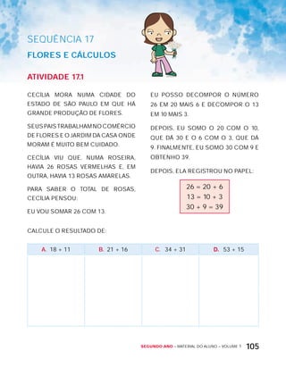 Segundo ano – MATERIAL DO ALUNO – VOLUME 1 105
SEQuÊNCIa 17
FLOrES E cáLcULOS
AtiVidAdE 17.1
CECíLIA MORA NUMA CIDADE DO
ESTADO DE SÃO PAULO EM QUE HÁ
GRANDE PRODUÇÃO DE FLORES.
SEUSPAISTRABALHAMNOCOMÉRCIO
DE FLORES E O JARDIM DA CASA ONDE
MORAM É MUITO BEM CUIDADO.
CECíLIA VIU QUE, NUMA ROSEIRA,
HAVIA 26 ROSAS VERMELHAS E, EM
OUTRA, HAVIA 13 ROSAS AMARELAS.
PARA SABER O TOTAL DE ROSAS,
CECíLIA PENSOU:
EU VOU SOMAR 26 COM 13.
EU POSSO DECOMPOR O NÚMERO
26 EM 20 MAIS 6 E DECOMPOR O 13
EM 10 MAIS 3.
DEPOIS, EU SOMO O 20 COM O 10,
QUE DÁ 30 E O 6 COM O 3, QUE DÁ
9. FINALMENTE, EU SOMO 30 COM 9 E
OBTENHO 39.
DEPOIS, ELA REGISTROU NO PAPEL:
26 = 20 + 6
13 = 10 + 3
30 + 9 = 39
CALCULE O RESULTADO DE:
A. 18 + 11 B. 21 + 16 C. 34 + 31 D. 53 + 15
 