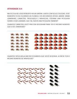 Segundo ano – MATERIAL DO ALUNO – VOLUME 1 53
AtiVidAdE 8.4
NA ESCOLA DE JOSÉ ROBERTO HÁ UM JARDIM. JUNTO COM SEUS COLEGAS, JOSÉ
ROBERTO FICOU OLHANDO AS FLORES E OS BICHINHOS DESSE JARDIM. VIRAM
JOANINHAS, CARACóIS, TATUS-BOLA E MINHOCAS. FIZERAM UMA PESQUISA
SOBRE ESSES ANIMAIS. QUE TAL FAZER UMA PESQUISA TAMBÉM?
QUANTOS CARACóIS VOCÊ PRECISA DESENHAR PARA TER O MESMO NÚMERO
QUE O DE JOANINHAS?
QUANTOS TATUS-BOLA SÃO NECESSÁRIOS QUE VOCÊ DESENHE, A FIM DE TER O
MESMO NÚMERO DE MINHOCAS?
 
