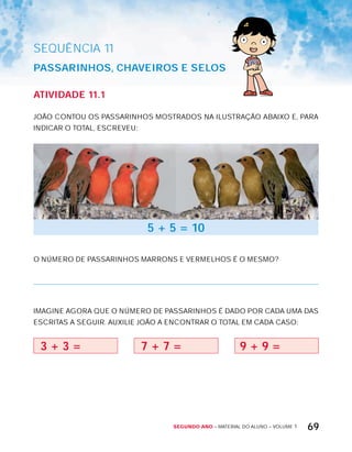 Segundo ano – MATERIAL DO ALUNO – VOLUME 1 69
AtiVidAdE 11.1
JOÃO CONTOU OS PASSARINHOS MOSTRADOS NA ILUSTRAÇÃO ABAIxO E, PARA
INDICAR O TOTAL, ESCREVEU:
5 + 5 = 10
O NÚMERO DE PASSARINHOS MARRONS E VERMELHOS É O MESMO?
IMAGINE AGORA QUE O NÚMERO DE PASSARINHOS É DADO POR CADA UMA DAS
ESCRITAS A SEGUIR. AUxILIE JOÃO A ENCONTRAR O TOTAL EM CADA CASO:
3 + 3 = 7 + 7 = 9 + 9 =
SEQuÊNCIa 11
PASSArinHOS, cHAVEirOS E SELOS
 