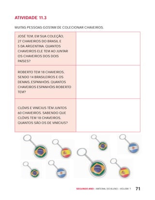Segundo ano – MATERIAL DO ALUNO – VOLUME 1 71
AtiVidAdE 11.3
MUITAS PESSOAS GOSTAM DE COLECIONAR CHAVEIROS.
JOSÉ TEM, EM SUA COLEÇÃO,
27 CHAVEIROS DO BRASIL E
5 DA ARGENTINA. QUANTOS
CHAVEIROS ELE TEM AO JUNTAR
OS CHAVEIROS DOS DOIS
PAíSES?
ROBERTO TEM 18 CHAVEIROS,
SENDO 14 BRASILEIROS E OS
DEMAIS, ESPANHóIS. QUANTOS
CHAVEIROS ESPANHóIS ROBERTO
TEM?
CLóVIS E VINíCIUS TÊM JUNTOS
60 CHAVEIROS. SABENDO QUE
CLóVIS TEM 18 CHAVEIROS,
QUANTOS SÃO OS DE VINíCIUS?
 