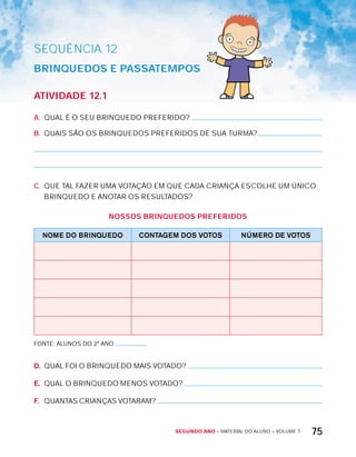 Segundo ano – MATERIAL DO ALUNO – VOLUME 1 75
SEQuÊNCIa 12
BrinqUEdOS E PASSAtEMPOS
AtiVidAdE 12.1
A. QUAL É O SEU BRINQUEDO PREFERIDO?
B. QUAIS SÃO OS BRINQUEDOS PREFERIDOS DE SUA TURMA?
C. QUE TAL FAZER UMA VOTAÇÃO EM QUE CADA CRIANÇA ESCOLHE UM ÚNICO
BRINQUEDO E ANOTAR OS RESULTADOS?
nOSSOS BrinqUEdOS PrEFEridOS
NOME DO BRINQUEDO CONTAGEM DOS VOTOS NÚMERO DE VOTOS
FONTE: ALUNOS DO 2º ANO
D. QUAL FOI O BRINQUEDO MAIS VOTADO?
E. QUAL O BRINQUEDO MENOS VOTADO?
F. QUANTAS CRIANÇAS VOTARAM?
 