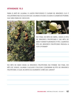Segundo ano – MATERIAL DO ALUNO – VOLUME 1 97
AtiVidAdE 15.3
PARA O AVô DE JULIANA, O LAZER PREFERIDO É CUIDAR DE ÁRVORES. ELE É
VOLUNTÁRIO NA ESCOLA EM QUE JULIANA ESTUDA E AJUDA A CUIDAR DO POMAR,
QUE NÃO PARA DE CRESCER.
NO FINAL DO MÊS DE ABRIL, HAVIA 23 PÉS
DE ÁRVORES FRUTíFERAS E NO MÊS DE
MAIO FORAM PLANTADOS 9 PÉS. QUANTOS
PÉS DE ÁRVORES FRUTíFERAS PASSOU A
TER O POMAR?
NO MÊS DE MAIO HAVIA 32 ÁRVORES FRUTíFERAS NO POMAR. NO FINAL DO
MÊS DE JUNHO, JULIANA E ALGUNS COLEGAS CONTARAM 40 PÉS DE ÁRVORES
FRUTíFERAS. O QUE ACONTECEU DURANTE O MÊS DE JUNHO?
 