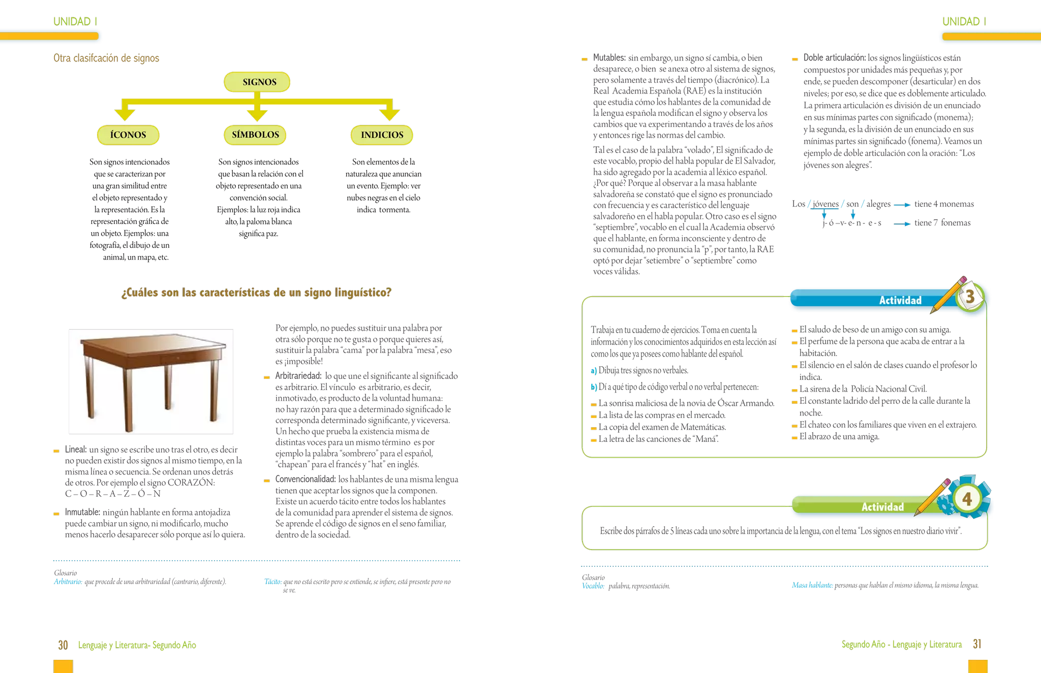 UNIDAD 1                                                                                                                                                                                                                                                                                       UNIDAD 1


Otra clasifcación de signos                                                                                                                                      	Mutables: sin embargo, un signo sí cambia, o bien                          	 Doble articulación: los signos lingüísticos están
                                                                                                                                                                  desaparece, o bien se anexa otro al sistema de signos,                       compuestos por unidades más pequeñas y, por
                                                                        SIGNOS                                                                                    pero solamente a través del tiempo (diacrónico). La                          ende, se pueden descomponer (desarticular) en dos
                                                                                                                                                                  Real Academia Española (RAE) es la institución                               niveles; por eso, se dice que es doblemente articulado.
                                                                                                                                                                  que estudia cómo los hablantes de la comunidad de                            La primera articulación es división de un enunciado
                                                                                                                                                                  la lengua española modifican el signo y observa los                          en sus mínimas partes con significado (monema);
                                                                                                                                                                  cambios que va experimentando a través de los años
                                                                                                                                                                                                                                               y la segunda, es la división de un enunciado en sus
                      ÍCONOS                                           SÍMBOLOS                                        INDICIOS                                   y entonces rige las normas del cambio.
                                                                                                                                                                                                                                               mínimas partes sin significado (fonema). Veamos un
                                                                                                                                                                	 Tal es el caso de la palabra “volado”, El significado de                     ejemplo de doble articulación con la oración: “Los
              Son signos intencionados                          Son signos intencionados                          Son elementos de la                             este vocablo, propio del habla popular de El Salvador,                       jóvenes son alegres”.
                que se caracterizan por                         que basan la relación con el                    naturaleza que anuncian                           ha sido agregado por la academia al léxico español.
               una gran similitud entre                        objeto representado en una                       un evento. Ejemplo: ver                           ¿Por qué? Porque al observar a la masa hablante
               el objeto representado y                             convención social.                          nubes negras en el cielo                          salvadoreña se constató que el signo es pronunciado
                                                                                                                                                                  con frecuencia y es característico del lenguaje                        Los / jóvenes / son / alegres	              tiene 4 monemas
                la representación. Es la                       Ejemplos: la luz roja indica                        indica tormenta.
              representación gráfica de                           alto, la paloma blanca
                                                                                                                                                                  salvadoreño en el habla popular. Otro caso es el signo
                                                                                                                                                                  “septiembre”, vocablo en el cual la Academia observó                   	          j- ó –v- e- n - e - s		          tiene 7 fonemas
               un objeto. Ejemplos: una                                 significa paz.
                                                                                                                                                                  que el hablante, en forma inconsciente y dentro de
              fotografía, el dibujo de un                                                                                                                         su comunidad, no pronuncia la “p”, por tanto, la RAE
                    animal, un mapa, etc.                                                                                                                         optó por dejar “setiembre” o “septiembre” como
                                                                                                                                                                  voces válidas.

                          ¿Cuáles son las características de un signo linguístico?
                                                                                                                                                                                                                                                                        Actividad                       3
                                                                                 Por ejemplo, no puedes sustituir una palabra por                                  Trabaja en tu cuaderno de ejercicios. Toma en cuenta la                   	El saludo de beso de un amigo con su amiga.
                                                                                 otra sólo porque no te gusta o porque quieres así,                                información y los conocimientos adquiridos en esta lección así            	El perfume de la persona que acaba de entrar a la
                                                                                 sustituir la palabra “cama” por la palabra “mesa”, eso                            como los que ya posees como hablante del español.                          habitación.
                                                                                 es ¡imposible!                                                                                                                                              	El silencio en el salón de clases cuando el profesor lo
                                                                                                                                                                   a)	Dibuja tres signos no verbales.
                                                                                	Arbitrariedad: 	lo que une el significante al significado                                                                                                    indica.
                                                                                 es arbitrario. El vínculo es arbitrario, es decir,                                b)	Dí a qué tipo de código verbal o no verbal pertenecen:                 	La sirena de la Policía Nacional Civil.
                                                                                 inmotivado, es producto de la voluntad humana:                                                                                                              	El constante ladrido del perro de la calle durante la
                                                                                                                                                                     	La sonrisa maliciosa de la novia de Óscar Armando.
                                                                                 no hay razón para que a determinado significado le                                                                                                           noche.
                                                                                 corresponda determinado significante, y viceversa.                                  	La lista de las compras en el mercado.
                                                                                                                                                                     	La copia del examen de Matemáticas.                                    	El chateo con los familiares que viven en el extrajero.
                                                                                 Un hecho que prueba la existencia misma de
                                                                                                                                                                     	La letra de las canciones de “Maná”.                                   	El abrazo de una amiga.
                                                                                 distintas voces para un mismo término es por
 	Lineal: un signo se escribe uno tras el otro, es decir                         ejemplo la palabra “sombrero” para el español,
  no pueden existir dos signos al mismo tiempo, en la                            “chapean” para el francés y “hat” en inglés.
  misma línea o secuencia. Se ordenan unos detrás
  de otros. Por ejemplo el signo CORAZÓN:                                       	Convencionalidad: los hablantes de una misma lengua
                                                                                 tienen que aceptar los signos que la componen.
  C–O–R–A–Z–Ó–N
 	Inmutable: ningún hablante en forma antojadiza
                                                                                 Existe un acuerdo tácito entre todos los hablantes
                                                                                 de la comunidad para aprender el sistema de signos.                                                                                                                              Actividad                             4
  puede cambiar un signo, ni modificarlo, mucho                                  Se aprende el código de signos en el seno familiar,
  menos hacerlo desaparecer sólo porque así lo quiera.                           dentro de la sociedad.                                                                Escribe dos párrafos de 5 líneas cada uno sobre la importancia de la lengua, con el tema “Los signos en nuestro diario vivir”.


Glosario
Arbitrario:	que procede de una arbitrariedad (cantrario, diferente).          Tácito: que no está escrito pero se entiende, se infiere, está presente pero no   Glosario
                                                                                                                                                                Vocablo:	 palabra, representación.                                       Masa hablante: personas que hablan el mismo idioma, la misma lengua.
                                                                                      se ve.




 30 Lenguaje y Literatura- Segundo Año                                                                                                                                                                                                                     Segundo Año - Lenguaje y Literatura              31
 