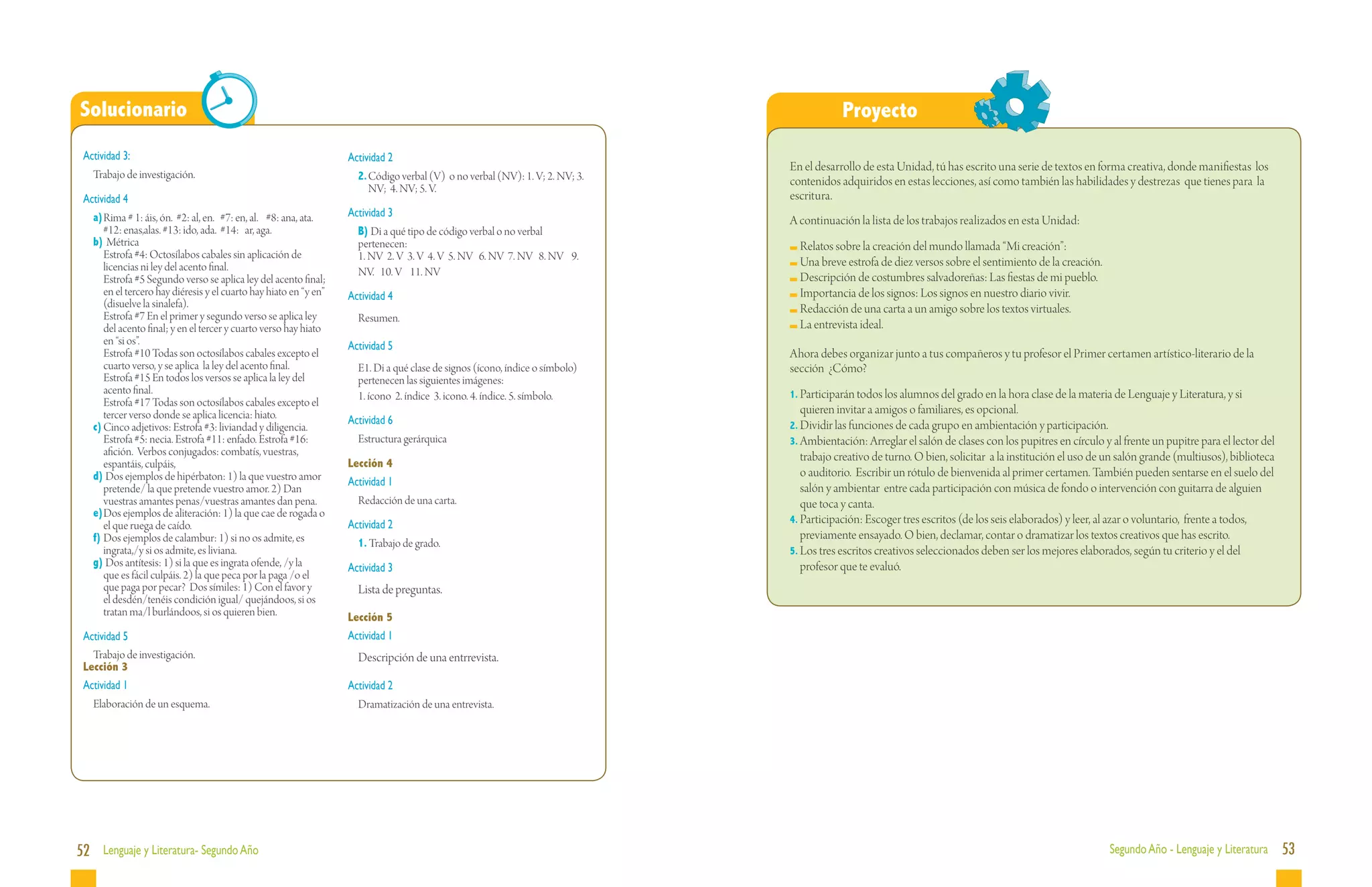 Solucionario                                                                                                                              Proyecto
 Actividad 3:                                                      Actividad 2
                                                                                                                              En el desarrollo de esta Unidad, tú has escrito una serie de textos en forma creativa, donde manifiestas los
   Trabajo de investigación.                                         2.	Código verbal (V) o no verbal (NV): 1. V; 2. NV; 3.   contenidos adquiridos en estas lecciones, así como también las habilidades y destrezas que tienes para la
                                                                        NV; 4. NV; 5. V.
 Actividad 4                                                                                                                  escritura.
   a)	Rima # 1: áis, ón. #2: al, en. #7: en, al. #8: ana, ata.     Actividad 3
                                                                                                                              A continuación la lista de los trabajos realizados en esta Unidad:
      #12: enas,alas. #13: ido, ada. #14: ar, aga.                 	B) Di a qué tipo de código verbal o no verbal
   b) Métrica                                                        pertenecen:                                               	Relatos sobre la creación del mundo llamada “Mi creación”:
   	 Estrofa #4: Octosílabos cabales sin aplicación de             	 1. NV 2. V 3. V 4. V 5. NV 6. NV 7. NV 8. NV 9.
      licencias ni ley del acento final.                                                                                       	Una breve estrofa de diez versos sobre el sentimiento de la creación.
                                                                     NV. 10. V 11. NV                                          	Descripción de costumbres salvadoreñas: Las fiestas de mi pueblo.
   	 Estrofa #5 Segundo verso se aplica ley del acento final;
      en el tercero hay diéresis y el cuarto hay hiato en “y en”   Actividad 4                                                 	Importancia de los signos: Los signos en nuestro diario vivir.
      (disuelve la sinalefa).                                                                                                  	Redacción de una carta a un amigo sobre los textos virtuales.
   	 Estrofa #7 En el primer y segundo verso se aplica ley         	Resumen.
      del acento final; y en el tercer y cuarto verso hay hiato                                                                	La entrevista ideal.
      en “si os”.                                                  Actividad 5
   	 Estrofa #10 Todas son octosílabos cabales excepto el                                                                     Ahora debes organizar junto a tus compañeros y tu profesor el Primer certamen artístico-literario de la
      cuarto verso, y se aplica la ley del acento final.           	 E1. Di a qué clase de signos (ícono, índice o símbolo)   sección ¿Cómo?
   	 Estrofa #15 En todos los versos se aplica la ley del            pertenecen las siguientes imágenes:
      acento final.                                                	 1. ícono 2. índice 3. icono. 4. índice. 5. símbolo.      1.	Participarán todos los alumnos del grado en la hora clase de la materia de Lenguaje y Literatura, y si
   	 Estrofa #17 Todas son octosílabos cabales excepto el
      tercer verso donde se aplica licencia: hiato.                                                                             quieren invitar a amigos o familiares, es opcional.
                                                                   Actividad 6                                                2.	Dividir las funciones de cada grupo en ambientación y participación.
   c)	Cinco adjetivos: Estrofa #3: liviandad y diligencia.
      Estrofa #5: necia. Estrofa #11: enfado. Estrofa #16:           Estructura gerárquica                                    3.	Ambientación: Arreglar el salón de clases con los pupitres en círculo y al frente un pupitre para el lector del
      afición. Verbos conjugados: combatís, vuestras,                                                                            trabajo creativo de turno. O bien, solicitar a la institución el uso de un salón grande (multiusos), biblioteca
      espantáis, culpáis,                                          Lección 4
   d) Dos ejemplos de hipérbaton: 1) la que vuestro amor                                                                         o auditorio. Escribir un rótulo de bienvenida al primer certamen. También pueden sentarse en el suelo del
                                                                   Actividad 1
      pretende/ la que pretende vuestro amor. 2) Dan                                                                             salón y ambientar entre cada participación con música de fondo o intervención con guitarra de alguien
      vuestras amantes penas/vuestras amantes dan pena.              Redacción de una carta.                                     que toca y canta.
   e)	Dos ejemplos de aliteración: 1) la que cae de rogada o
                                                                   Actividad 2                                                4.	Participación: Escoger tres escritos (de los seis elaborados) y leer, al azar o voluntario, frente a todos,
      el que ruega de caído.
   f)	Dos ejemplos de calambur: 1) si no os admite, es                                                                           previamente ensayado. O bien, declamar, contar o dramatizar los textos creativos que has escrito.
                                                                     1. Trabajo de grado.
      ingrata,/y si os admite, es liviana.                                                                                    5.	Los tres escritos creativos seleccionados deben ser los mejores elaborados, según tu criterio y el del
   g) Dos antítesis: 1) si la que es ingrata ofende, /y la         Actividad 3                                                   profesor que te evaluó.
      que es fácil culpáis. 2) la que peca por la paga /o el
      que paga por pecar? Dos símiles: 1) Con el favor y           	 Lista de preguntas.
      el desdén/tenéis condición igual/ quejándoos, si os
      tratan ma/l burlándoos, si os quieren bien.                  Lección 5
 Actividad 5                                                       Actividad 1
   Trabajo de investigación.                                       	 Descripción de una entrrevista.
 Lección 3
 Actividad 1                                                       Actividad 2
   Elaboración de un esquema.                                        Dramatización de una entrevista.




52 Lenguaje y Literatura- Segundo Año                                                                                                                                                                    Segundo Año - Lenguaje y Literatura       53
 