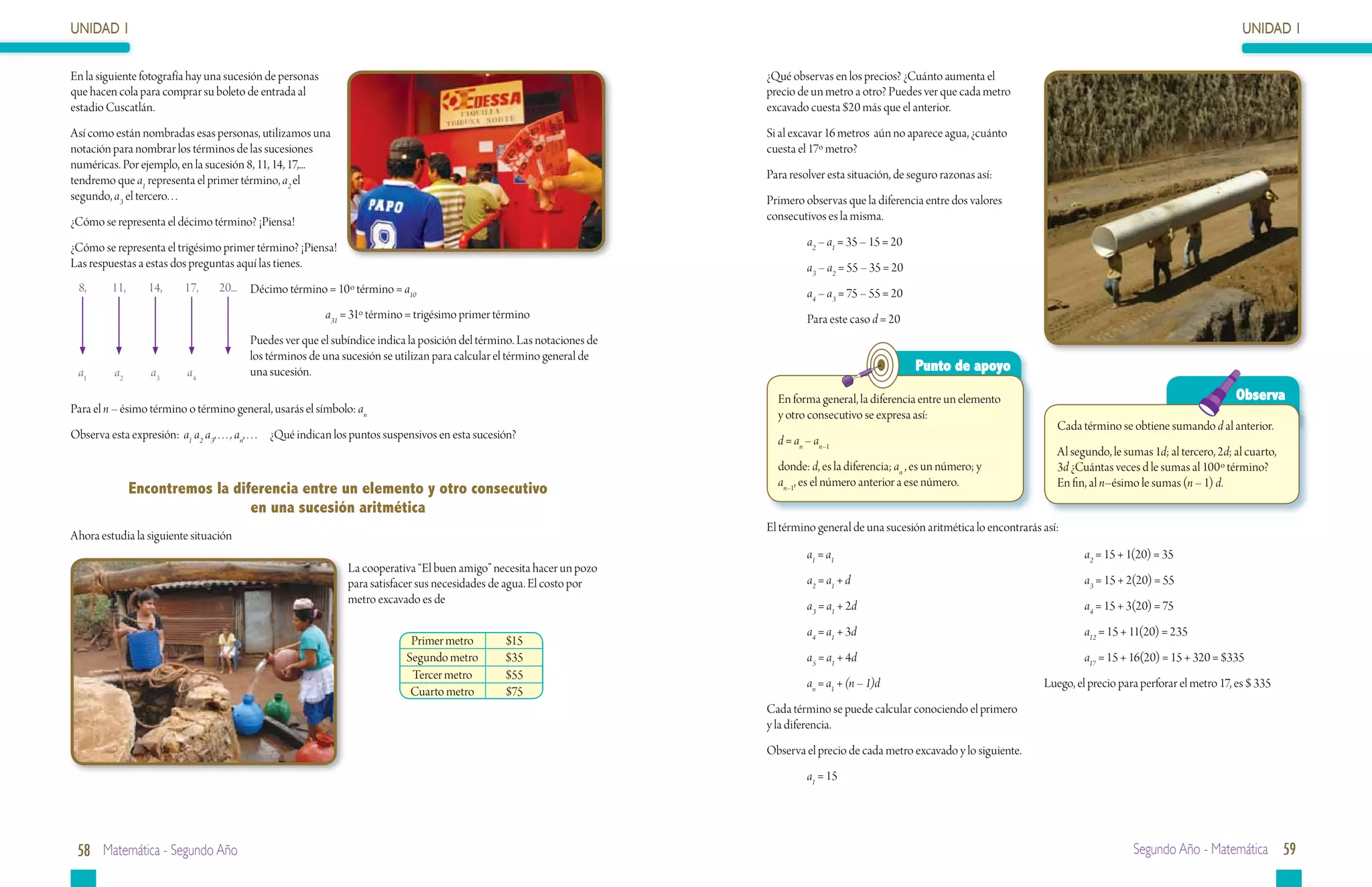 UNIDAD 1                                                                                                                                                                                                                             UNIDAD 1

En la siguiente fotografía hay una sucesión de personas                                                                   ¿Qué observas en los precios? ¿Cuánto aumenta el
que hacen cola para comprar su boleto de entrada al                                                                       precio de un metro a otro? Puedes ver que cada metro
estadio Cuscatlán.                                                                                                        excavado cuesta $20 más que el anterior.
Así como están nombradas esas personas, utilizamos una                                                                    Si al excavar 16 metros aún no aparece agua, ¿cuánto
notación para nombrar los términos de las sucesiones                                                                      cuesta el 17º metro?
numéricas. Por ejemplo, en la sucesión 8, 11, 14, 17,...
tendremo que a1 representa el primer término, a2 el                                                                       Para resolver esta situación, de seguro razonas así:
segundo, a3 el tercero. . .                                                                                               Primero observas que la diferencia entre dos valores
¿Cómo se representa el décimo término? ¡Piensa!                                                                           consecutivos es la misma.

¿Cómo se representa el trigésimo primer término? ¡Piensa!                                                                          a2 – a1 = 35 – 15 = 20
Las respuestas a estas dos preguntas aquí las tienes.                                                                              a3 – a2 = 55 – 35 = 20
 8,      11,      14,     17,      20... Décimo término = 10º término = a10                                                        a4 – a3 = 75 – 55 = 20
                                                            a31 = 31º término = trigésimo primer término                           Para este caso d = 20
                                          Puedes ver que el subíndice indica la posición del término. Las notaciones de
                                          los términos de una sucesión se utilizan para calcular el término general de
 a1       a2      a3       a4             una sucesión.                                                                                                     Punto de apoyo

                                                                                                                            En forma general, la diferencia entre un elemento                                                      Observa
Para el n – ésimo término o término general, usarás el símbolo: an                                                          y otro consecutivo se expresa así:
                                                                                                                                                                                          Cada término se obtiene sumando d al anterior.
Observa esta expresión: a1 a2 a3, . . . , an, . . . ¿Qué indican los puntos suspensivos en esta sucesión?                   d = an – an–1
                                                                                                                                                                                          Al segundo, le sumas 1d; al tercero, 2d; al cuarto,
                                                                                                                            donde: d, es la diferencia; an , es un número; y              3d ¿Cuántas veces d le sumas al 100º término?
                                                                                                                            an–1, es el número anterior a ese número.                     En fin, al n–ésimo le sumas (n – 1) d.
               Encontremos la diferencia entre un elemento y otro consecutivo
                                 en una sucesión aritmética
                                                                                                                          El término general de una sucesión aritmética lo encontrarás así:
Ahora estudia la siguiente situación
                                                                                                                                   a1 = a1                                                      a2 = 15 + 1(20) = 35
                                                                 La cooperativa “El buen amigo” necesita hacer un pozo
                                                                 para satisfacer sus necesidades de agua. El costo por             a2 = a1 + d                                                  a3 = 15 + 2(20) = 55
                                                                 metro excavado es de                                              a3 = a1 + 2d                                                 a4 = 15 + 3(20) = 75
                                                                                                                                   a4 = a1 + 3d                                                 a12 = 15 + 11(20) = 235
                                                                                Primer metro          $15
                                                                               Segundo metro          $35                          a5 = a1 + 4d                                                 a17 = 15 + 16(20) = 15 + 320 = $335
                                                                                Tercer metro          $55
                                                                                                                                   an = a1 + (n – 1)d                                  Luego, el precio para perforar el metro 17, es $ 335
                                                                                Cuarto metro          $75
                                                                                                                          Cada término se puede calcular conociendo el primero
                                                                                                                          y la diferencia.
                                                                                                                          Observa el precio de cada metro excavado y lo siguiente.
                                                                                                                                   a1 = 15




 58 Matemática - Segundo Año                                                                                                                                                                               Segundo Año - Matemática 59
 