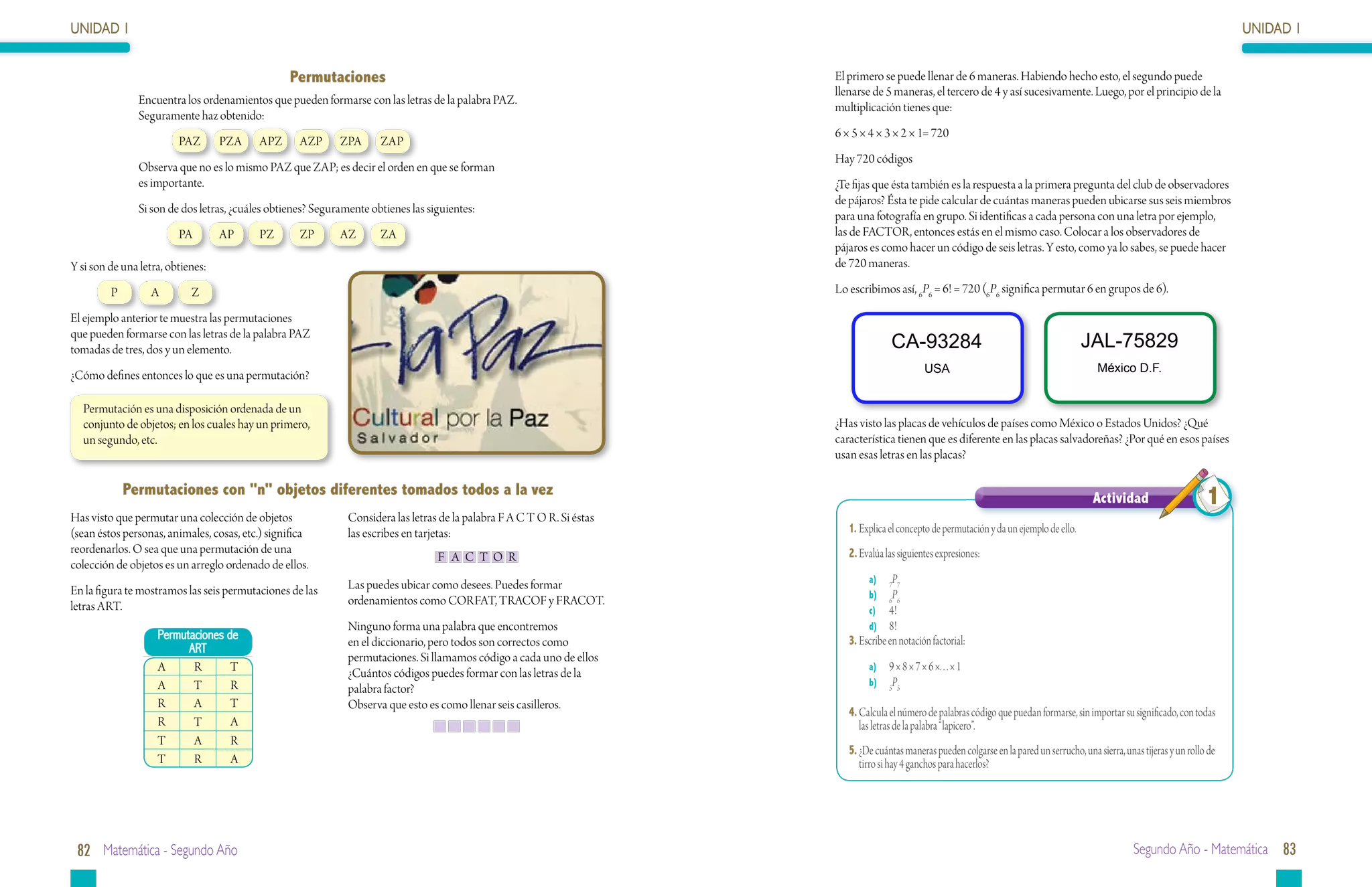 UNIDAD 1                                                                                                                                                                                                                              UNIDAD 1


                                                  Permutaciones                                                           El primero se puede llenar de 6 maneras. Habiendo hecho esto, el segundo puede
                                                                                                                          llenarse de 5 maneras, el tercero de 4 y así sucesivamente. Luego, por el principio de la
                Encuentra los ordenamientos que pueden formarse con las letras de la palabra PAZ.
                                                                                                                          multiplicación tienes que:
                Seguramente haz obtenido:
                                                                                                                          6 × 5 × 4 × 3 × 2 × 1= 720
                	        PAZ	PZA	APZ	AZP	ZPA	 ZAP
                                                                                                                          Hay 720 códigos
                Observa que no es lo mismo PAZ que ZAP; es decir el orden en que se forman
                es importante.                                                                                            ¿Te fijas que ésta también es la respuesta a la primera pregunta del club de observadores
                                                                                                                          de pájaros? Ésta te pide calcular de cuántas maneras pueden ubicarse sus seis miembros
                Si son de dos letras, ¿cuáles obtienes? Seguramente obtienes las siguientes:
                                                                                                                          para una fotografía en grupo. Si identificas a cada persona con una letra por ejemplo,
                         PA	 AP	PZ	ZP	AZ	ZA                                                                               las de FACTOR, entonces estás en el mismo caso. Colocar a los observadores de
                                                                                                                          pájaros es como hacer un código de seis letras. Y esto, como ya lo sabes, se puede hacer
Y si son de una letra, obtienes:                                                                                          de 720 maneras.

         P	A	Z                                                                                                            Lo escribimos así, 6P6 = 6! = 720 (6P6 significa permutar 6 en grupos de 6).

El ejemplo anterior te muestra las permutaciones
que pueden formarse con las letras de la palabra PAZ
tomadas de tres, dos y un elemento.                                                                                                      CA-93284                                             JAL-75829
                                                                                                                                                  USA                                             México D.F.
¿Cómo defines entonces lo que es una permutación?

  Permutación es una disposición ordenada de un
  conjunto de objetos; en los cuales hay un primero,                                                                      ¿Has visto las placas de vehículos de países como México o Estados Unidos? ¿Qué
  un segundo, etc.                                                                                                        característica tienen que es diferente en las placas salvadoreñas? ¿Por qué en esos países
                                                                                                                          usan esas letras en las placas?

            Permutaciones con "n" objetos diferentes tomados todos a la vez                                                                                                                     Actividad                       1
Has visto que permutar una colección de objetos                Considera las letras de la palabra F A C T O R. Si éstas
(sean éstos personas, animales, cosas, etc.) significa         las escribes en tarjetas:                                     1.	Explica el concepto de permutación y da un ejemplo de ello.
reordenarlos. O sea que una permutación de una                                                                               2.	Evalúa las siguientes expresiones:
                                                                                   F A C TO R
colección de objetos es un arreglo ordenado de ellos.
                                                                                                                                  a)	 7P7
En la figura te mostramos las seis permutaciones de las        Las puedes ubicar como desees. Puedes formar
                                                                                                                                  b)	 6P6
letras ART.                                                    ordenamientos como CORFAT, TRACOF y FRACOT.
                                                                                                                                  c)	 4!
                                                               Ninguno forma una palabra que encontremos                          d)	 8!
                    Permutaciones de                           en el diccionario, pero todos son correctos como              3.	Escribe en notación factorial:
                          ART
                                                               permutaciones. Si llamamos código a cada uno de ellos
                    A      R       T                                                                                              a)	 9 × 8 × 7 × 6 ×. . . × 1
                                                               ¿Cuántos códigos puedes formar con las letras de la
                    A      T       R                                                                                              b)	 5P5
                                                               palabra factor?
                    R      A       T                           Observa que esto es como llenar seis casilleros.
                                                                                                                             4.	Calcula el número de palabras código que puedan formarse, sin importar su significado, con todas
                    R      T       A                                                                                            las letras de la palabra “lapicero”.
                    T      A       R
                                                                                                                             5.	¿De cuántas maneras pueden colgarse en la pared un serrucho, una sierra, unas tijeras y un rollo de
                    T      R       A                                                                                            tirro si hay 4 ganchos para hacerlos?




 82 Matemática - Segundo Año                                                                                                                                                                                Segundo Año - Matemática 83
 