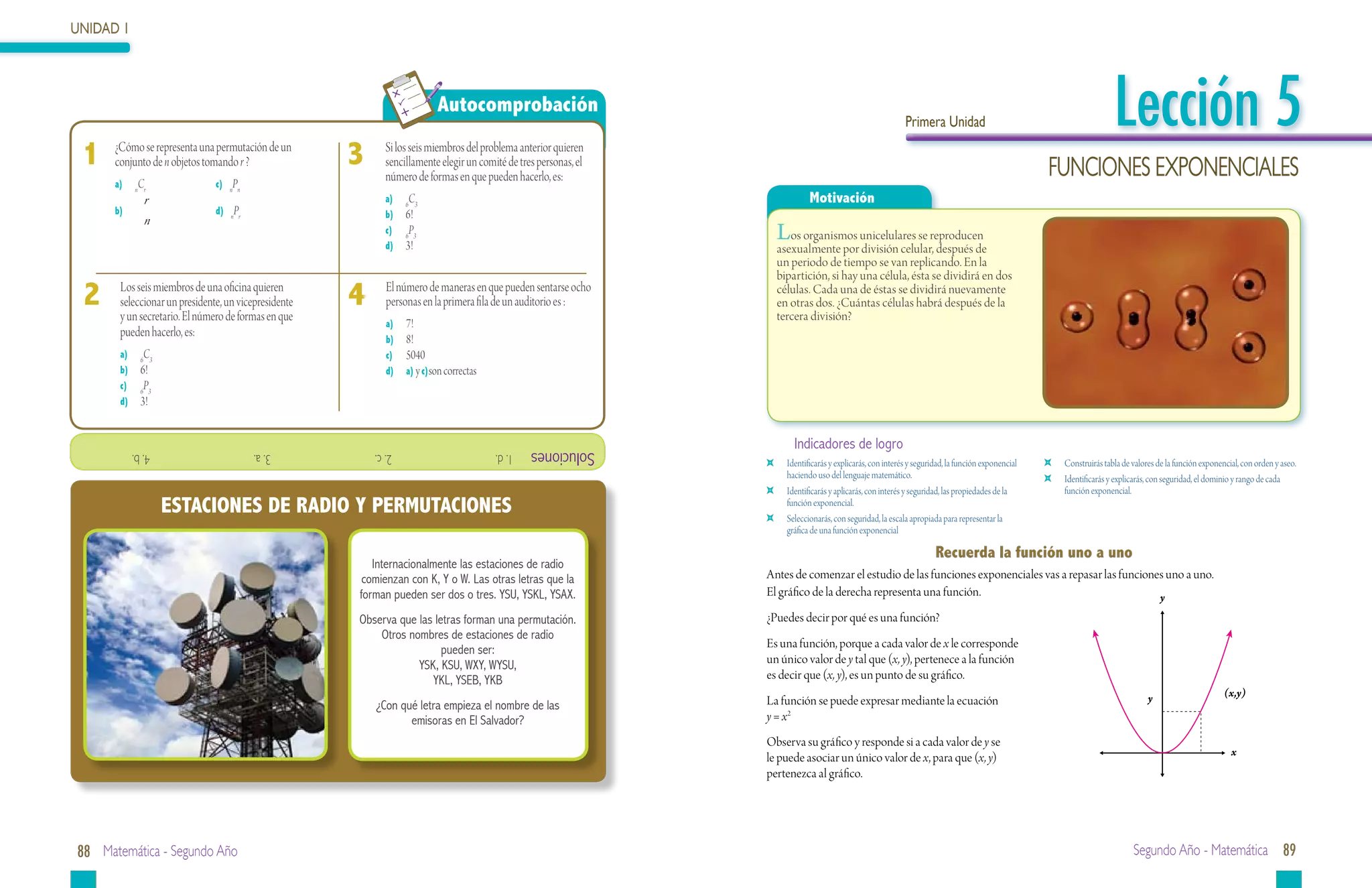 UNIDAD 1




 	
                                                                           Autocomprobación
                                                                                                                                                                Primera Unidad                                             Lección 5
 1	   ¿Cómo se representa una permutación de un
      conjunto de n objetos tomando r ?               3	     Si los seis miembros del problema anterior quieren
                                                             sencillamente elegir un comité de tres personas, el
                                                             número de formas en que pueden hacerlo, es:                                                                                                FUNCIONES EXPONENCIALES
      a)	   C
            n r		
                               c) nPn
                r                                            a)	 6C3                                                             Motivación
      b)	         		           d) nPr                        b)	 6!
                n
                                                             c)	 6P3
                                                             d)	 3!
                                                                                                                        Los organismos unicelulares se reproducen
                                                                                                                        asexualmente por división celular, después de
                                                                                                                        un periodo de tiempo se van replicando. En la
                                                                                                                        bipartición, si hay una célula, ésta se dividirá en dos
 2	    Los seis miembros de una oficina quieren
       seleccionar un presidente, un vicepresidente
       y un secretario. El número de formas en que
                                                      4	     El número de maneras en que pueden sentarse ocho
                                                             personas en la primera fila de un auditorio es :
                                                                                                                        células. Cada una de éstas se dividirá nuevamente
                                                                                                                        en otras dos. ¿Cuántas células habrá después de la
                                                                                                                        tercera división?
                                                             a)	   7!
       pueden hacerlo, es:                                   b)	   8!
       a)	 6C3                                               c)	   5040
       b)	 6!                                                d)	   a) y c)son correctas
       c)	 6P3
       d)	 3!



            			4. b.                    			3. a.           			2. c.                       1. d.   Soluciones                Indicadores de logro
                                                                                                                    	     Identificarás y explicarás, con interés y seguridad, la función exponencial   	   Construirás tabla de valores de la función exponencial, con orden y aseo.
                                                                                                                          haciendo uso del lenguaje matemático.                                         	   Identificarás y explicarás, con seguridad, el dominio y rango de cada
                                                                                                                    	     Identificarás y aplicarás, con interés y seguridad, las propiedades de la         función exponencial.
                 ESTACIONES DE RADIO Y PERMUTACIONES                                                                	
                                                                                                                          función exponencial.
                                                                                                                          Seleccionarás, con seguridad, la escala apropiada para representar la
                                                                                                                          gráfica de una función exponencial

                                                                                                                                                                          Recuerda la función uno a uno
                                                          Internacionalmente las estaciones de radio
                                                        comienzan con K, Y o W. Las otras letras que la            Antes de comenzar el estudio de las funciones exponenciales vas a repasar las funciones uno a uno.
                                                       forman pueden ser dos o tres. YSU, YSKL, YSAX.              El gráfico de la derecha representa una función.                                      y

                                                       Observa que las letras forman una permutación.              ¿Puedes decir por qué es una función?
                                                           Otros nombres de estaciones de radio
                                                                                                                   Es una función, porque a cada valor de x le corresponde
                                                                         pueden ser:
                                                                   YSK, KSU, WXY, WYSU,                            un único valor de y tal que (x, y), pertenece a la función
                                                                      YKL, YSEB, YKB                               es decir que (x, y), es un punto de su gráfico.
                                                                                                                                                                                                                                      y                       (x,y)
                                                           ¿Con qué letra empieza el nombre de las                 La función se puede expresar mediante la ecuación
                                                                  emisoras en El Salvador?                         y = x2
                                                                                                                   Observa su gráfico y responde si a cada valor de y se
                                                                                                                                                                                                                                                                x
                                                                                                                   le puede asociar un único valor de x, para que (x, y)
                                                                                                                   pertenezca al gráfico.




88 Matemática - Segundo Año                                                                                                                                                                                                      Segundo Año - Matemática 89
 