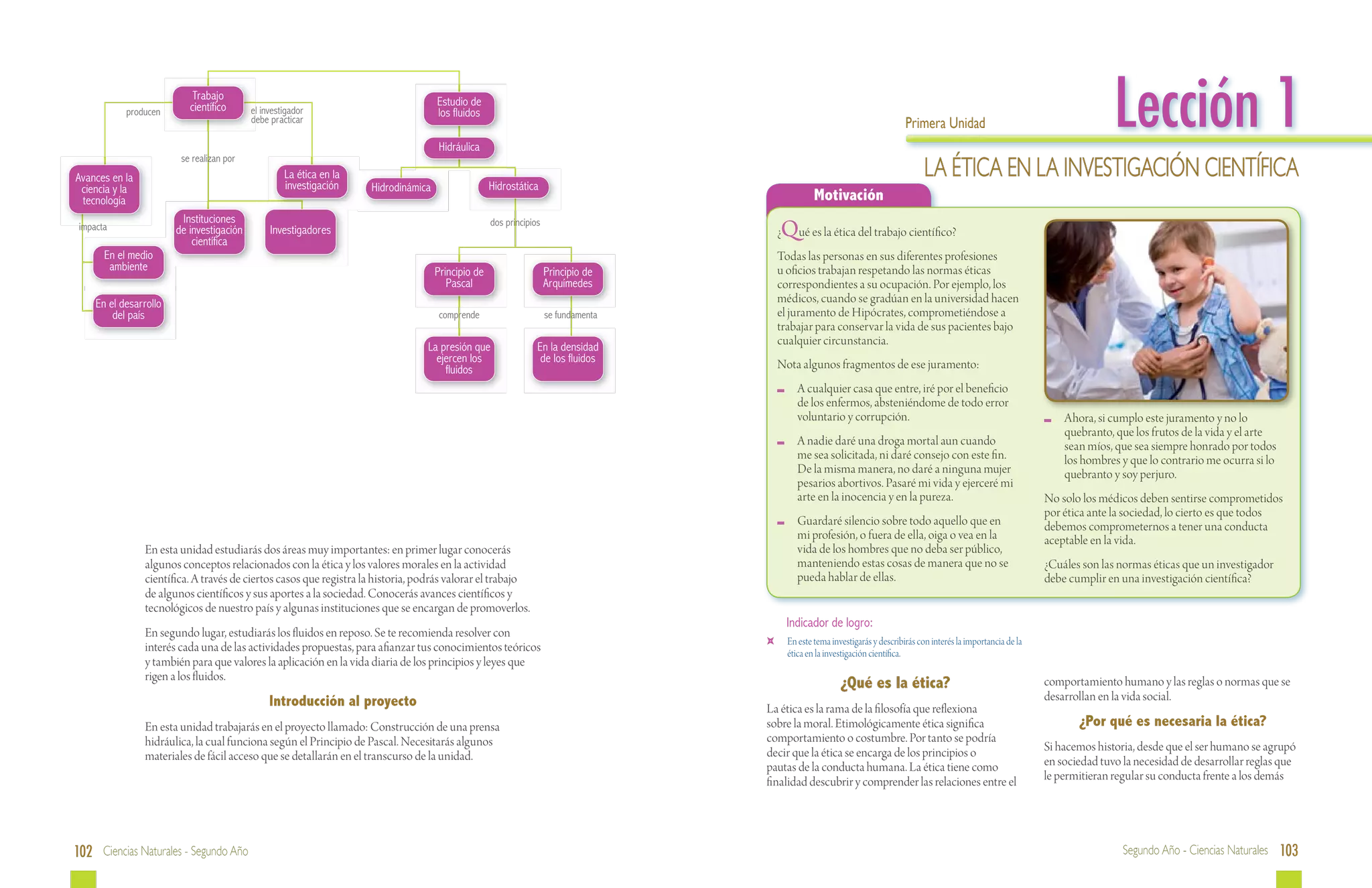 producen
                            Trabajo
                           científico      el investigador
                                           debe practicar
                                                                                     Estudio de
                                                                                     los fluidos

                                                                                     Hidráulica
                                                                                                                                                                                  Primera Unidad                                        Lección 1
                                                                                                                                                                                        La ética en la Investigación Científica
                         se realizan por
Avances en la                                       La ética en la
 ciencia y la                                       investigación    Hidrodinámica                  Hidrostática
 tecnología                                                                                                                                           Motivación
                         Instituciones
 impacta                de investigación
                            científica
                                                Investigadores
                                                                                                    dos principios
                                                                                                                                          Qué es la ética del trabajo científico?
                                                                                                                                          ¿
       En el medio                                                                                                                        Todas las personas en sus diferentes profesiones
        ambiente                                                                     Principio de                    Principio de         u oficios trabajan respetando las normas éticas
                                                                                        Pascal                       Arquímedes           correspondientes a su ocupación. Por ejemplo, los
     En el desarrollo                                                                                                                     médicos, cuando se gradúan en la universidad hacen
         del país                                                                     comprende                      se fundamenta        el juramento de Hipócrates, comprometiéndose a
                                                                                                                                          trabajar para conservar la vida de sus pacientes bajo
                                                                                  La presión que                 En la densidad
                                                                                                                                          cualquier circunstancia.
                                                                                    ejercen los                   de los fluidos
                                                                                      fluidos                                             Nota algunos fragmentos de ese juramento:
                                                                                                                                              	 A cualquier casa que entre, iré por el beneficio
                                                                                                                                                de los enfermos, absteniéndome de todo error
                                                                                                                                                voluntario y corrupción.                                                  	 Ahora, si cumplo este juramento y no lo
                                                                                                                                                                                                                            quebranto, que los frutos de la vida y el arte
                                                                                                                                              	 A nadie daré una droga mortal aun cuando                                    sean míos, que sea siempre honrado por todos
                                                                                                                                                me sea solicitada, ni daré consejo con este fin.                            los hombres y que lo contrario me ocurra si lo
                                                                                                                                                De la misma manera, no daré a ninguna mujer                                 quebranto y soy perjuro.
                                                                                                                                                pesarios abortivos. Pasaré mi vida y ejerceré mi
                                                                                                                                                arte en la inocencia y en la pureza.                                     No solo los médicos deben sentirse comprometidos
                                                                                                                                                                                                                         por ética ante la sociedad, lo cierto es que todos
                                                                                                                                              	 Guardaré silencio sobre todo aquello que en                              debemos comprometernos a tener una conducta
                                                                                                                                                mi profesión, o fuera de ella, oiga o vea en la                          aceptable en la vida.
                 En esta unidad estudiarás dos áreas muy importantes: en primer lugar conocerás                                                 vida de los hombres que no deba ser público,
                 algunos conceptos relacionados con la ética y los valores morales en la actividad                                              manteniendo estas cosas de manera que no se                              ¿Cuáles son las normas éticas que un investigador
                 científica. A través de ciertos casos que registra la historia, podrás valorar el trabajo                                      pueda hablar de ellas.                                                   debe cumplir en una investigación científica?
                 de algunos científicos y sus aportes a la sociedad. Conocerás avances científicos y
                 tecnológicos de nuestro país y algunas instituciones que se encargan de promoverlos.
                                                                                                                                              Indicador de logro:
                 En segundo lugar, estudiarás los fluidos en reposo. Se te recomienda resolver con
                                                                                                                                      	       En este tema investigarás y describirás con interés la importancia de la
                 interés cada una de las actividades propuestas, para afianzar tus conocimientos teóricos                                     ética en la investigación científica.
                 y también para que valores la aplicación en la vida diaria de los principios y leyes que
                 rigen a los fluidos.
                                                                                                                                                              ¿Qué es la ética?                                          comportamiento humano y las reglas o normas que se
                                                Introducción al proyecto                                                                                                                                                 desarrollan en la vida social.
                                                                                                                                     La ética es la rama de la filosofía que reflexiona
                 En esta unidad trabajarás en el proyecto llamado: Construcción de una prensa                                        sobre la moral. Etimológicamente ética significa                                           ¿Por qué es necesaria la ética?
                 hidráulica, la cual funciona según el Principio de Pascal. Necesitarás algunos                                      comportamiento o costumbre. Por tanto se podría
                                                                                                                                     decir que la ética se encarga de los principios o                                   Si hacemos historia, desde que el ser humano se agrupó
                 materiales de fácil acceso que se detallarán en el transcurso de la unidad.                                                                                                                             en sociedad tuvo la necesidad de desarrollar reglas que
                                                                                                                                     pautas de la conducta humana. La ética tiene como
                                                                                                                                     finalidad descubrir y comprender las relaciones entre el                            le permitieran regular su conducta frente a los demás




102 Ciencias Naturales - Segundo Año                                                                                                                                                                                                      Segundo Año - Ciencias Naturales 103
 