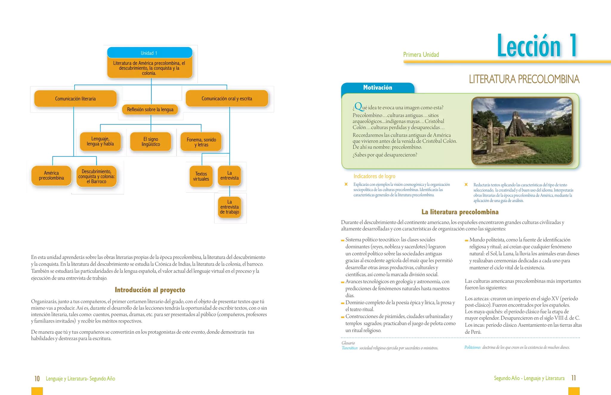 Unidad 1
                                            Literatura de América precolombina, el
                                                descubrimiento, la conquista y la
                                                                                                                                                                          Primera Unidad                                       Lección 1
                                                           colonia.
                                                                                                                                                                                                                LITERATURA PRECOLOMBINA
                                                                                                                                               Motivación
            Comunicación literaria                                                          Comunicación oral y escrita
                                                    Reflexión sobre la lengua                                                           Q
                                                                                                                                        ¿ ué idea te evoca una imagen como esta?
                                                                                                                                        Precolombino…culturas antiguas…sitios
                                                                                                                                        arqueológicos....indígenas mayas…Cristóbal
                                                                                                                                        Colón…culturas perdidas y desaparecidas…
                                                                                                                                        Recordaremos las culturas antiguas de América
                                Lenguaje,                    El signo                Fonema, sonido                                     que vivieron antes de la venida de Cristóbal Colón.
                             lengua y habla                lingüistico                  y letras                                        De ahí su nombre: precolombino.
                                                                                                                                        ¿Sabes por qué desaparecieron?


       América             Descubrimiento,                                               Textos           La
    precolombina         conquista y colonia:                                           virtuales     entrevista                        Indicadores de logro
                             el Barroco                                                                                             	   Explicarás con ejemplos la visión cosmogónica y la organización     	   Redactarás textos aplicando las características del tipo de texto
                                                                                                                                        sociopolítica de las culturas precolombinas. Identificarás las          seleccionado, la creatividad y el buen uso del idioma. Interpretarás
                                                                                                                                        características generales de la literatura precolombina.                obras literarias de la época precolombina de América, mediante la
                                                                                                          La                                                                                                    aplicación de una guía de análisis.
                                                                                                      entrevista
                                                                                                      de trabajo                                                                       La literatura precolombina
                                                                                                                                Durante el descubrimiento del continente americano, los españoles encontraron grandes culturas civilizadas y
                                                                                                                                altamente desarrolladas y con características de organización como las siguientes:
                                                                                                                                 	Sistema político teocrático: las clases sociales                          	Mundo politeísta, como la fuente de identificación
                                                                                                                                  dominantes (reyes, nobleza y sacerdotes) lograron                          religiosa y ritual; así creían que cualquier fenómeno
                                                                                                                                  un control político sobre las sociedades antiguas                          natural: el Sol, la Luna, la lluvia los animales eran dioses
En esta unidad aprenderás sobre las obras literarias propias de la época precolombina, la literatura del descubrimiento
                                                                                                                                  gracias al excedente agrícola del maíz que les permitió                    y realizaban ceremonias dedicadas a cada uno para
y la conquista. En la literatura del descubrimiento se estudia la Crónica de Indias, la literatura de la colonia, el barroco.
                                                                                                                                  desarrollar otras áreas productivas, culturales y                          mantener el ciclo vital de la existencia.
También se estudiará las particularidades de la lengua española, el valor actual del lenguaje virtual en el proceso y la
                                                                                                                                  científicas, así como la marcada división social.
ejecución de una entrevista de trabajo.
                                                                                                                                 	Avances tecnológicos en geología y astronomía, con                      Las culturas americanas precolombinas más importantes
                                                Introducción al proyecto                                                          predicciones de fenómenos naturales hasta nuestros                      fueron las siguientes:
                                                                                                                                  días.
Organizarás, junto a tus compañeros, el primer certamen literario del grado, con el objeto de presentar textos que tú                                                                                     Los aztecas: crearon un imperio en el siglo XV (período
                                                                                                                                 	Dominio completo de la poesía épica y lírica, la prosa y                post-clásico). Fueron encontrados por los españoles.
mismo vas a producir. Así es, durante el desarrollo de las lecciones tendrás la oportunidad de escribir textos, con o sin         el teatro ritual.
intención literaria, tales como: cuentos, poemas, dramas, etc. para ser presentados al público (compañeros, profesores                                                                                    Los maya-quichés: el período clásico fue la etapa de
                                                                                                                                 	Construcciones de pirámides, ciudades urbanizadas y                     mayor esplendor. Desaparecieron en el siglo VIII d. de C.
y familiares invitados) y recibir los méritos respectivos.                                                                        templos sagrados; practicaban el juego de pelota como                   Los incas: período clásico. Asentamiento en las tierras altas
De manera que tú y tus compañeros se convertirán en los protagonistas de este evento, donde demostrarás tus                       un ritual religioso.                                                    de Perú.
habilidades y destrezas para la escritura.
                                                                                                                                Glosario
                                                                                                                                Teocrático:	sociedad religiosa ejercida por sacerdotes o ministros.       Politeísmo:	doctrina de los que creen en la existencia de muchos dioses.




 10 Lenguaje y Literatura- Segundo Año                                                                                                                                                                                        Segundo Año - Lenguaje y Literatura                    11
 