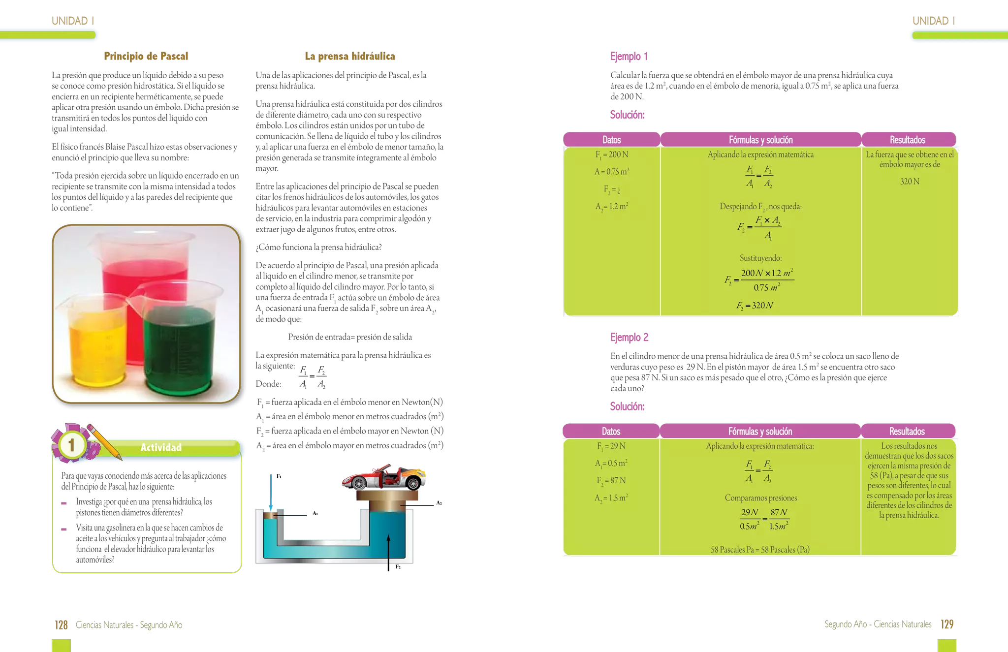 UNIDAD 1                                                                                                                                                                                                                        UNIDAD 1


                 Principio de Pascal                                           La prensa hidráulica                               Ejemplo 1
La presión que produce un líquido debido a su peso             Una de las aplicaciones del principio de Pascal, es la             Calcular la fuerza que se obtendrá en el émbolo mayor de una prensa hidráulica cuya
se conoce como presión hidrostática. Si el líquido se          prensa hidráulica.                                                 área es de 1.2 m2, cuando en el émbolo de menoría, igual a 0.75 m2, se aplica una fuerza
encierra en un recipiente herméticamente, se puede                                                                                de 200 N.
aplicar otra presión usando un émbolo. Dicha presión se        Una prensa hidráulica está constituida por dos cilindros
transmitirá en todos los puntos del líquido con                de diferente diámetro, cada uno con su respectivo                  Solución:
igual intensidad.                                              émbolo. Los cilindros están unidos por un tubo de
                                                               comunicación. Se llena de líquido el tubo y los cilindros       Datos                                  Fórmulas y solución                              Resultados
El físico francés Blaise Pascal hizo estas observaciones y     y, al aplicar una fuerza en el émbolo de menor tamaño, la
enunció el principio que lleva su nombre:                      presión generada se transmite íntegramente al émbolo          F1 = 200 N                        Aplicando la expresión matemática               La fuerza que se obtiene en el
                                                               mayor.                                                                                                      F1 F2                                    émbolo mayor es de
“Toda presión ejercida sobre un líquido encerrado en un                                                                      A = 0.75 m2                                      =
recipiente se transmite con la misma intensidad a todos        Entre las aplicaciones del principio de Pascal se pueden                                                    A1 A2                                             320 N
                                                                                                                                F2 = ¿
los puntos del líquido y a las paredes del recipiente que      citar los frenos hidráulicos de los automóviles, los gatos
lo contiene”.                                                  hidráulicos para levantar automóviles en estaciones           A 2= 1.2 m2                           Despejando F2 , nos queda:
                                                               de servicio, en la industria para comprimir algodón y                                                           F1 × A2
                                                               extraer jugo de algunos frutos, entre otros.                                                             F2 =
                                                                                                                                                                                  A1
                                                               ¿Cómo funciona la prensa hidráulica?
                                                                                                                                                                           Sustituyendo:
                                                               De acuerdo al principio de Pascal, una presión aplicada
                                                               al líquido en el cilindro menor, se transmite por                                                           200 N × 1.2 m 2
                                                                                                                                                                    F2 =
                                                               completo al líquido del cilindro mayor. Por lo tanto, si                                                       0.75 m 2
                                                               una fuerza de entrada F1 actúa sobre un émbolo de área
                                                               A1 ocasionará una fuerza de salida F2 sobre un área A 2,                                                 F2 = 320 N
                                                               de modo que:
                                                                          Presión de entrada= presión de salida                   Ejemplo 2
                                                               La expresión matemática para la prensa hidráulica es               En el cilindro menor de una prensa hidráulica de área 0.5 m 2 se coloca un saco lleno de
                                                               la siguiente: F F                                                  verduras cuyo peso es 29 N. En el pistón mayor de área 1.5 m 2 se encuentra otro saco
                                                                              1
                                                                                = 2                                               que pesa 87 N. Si un saco es más pesado que el otro, ¿Cómo es la presión que ejerce
                                                               Donde:        A1 A2                                                cada uno?
                                                               F1 = fuerza aplicada en el émbolo menor en Newton(N)
                                                                                                                                  Solución:
                                                               A1 = área en el émbolo menor en metros cuadrados (m 2)
                                                               F2 = fuerza aplicada en el émbolo mayor en Newton (N)           Datos                                  Fórmulas y solución                              Resultados
    1                        Actividad                         A 2 = área en el émbolo mayor en metros cuadrados (m 2)       F1 = 29 N                         Aplicando la expresión matemática:                    Los resultados nos
                                                                                                                                                                                                               demuestran que los dos sacos
                                                                                                                             A1= 0.5 m2                                     F1 F2                               ejercen la misma presión de
                                                                                                                                                                              =
  Para que vayas conociendo más acerca de las aplicaciones           F1
                                                                                                                             F2 = 87 N                                      A1 A2                                58 (Pa), a pesar de que sus
  del Principio de Pascal, haz lo siguiente:                                                                                                                                                                    pesos son diferentes, lo cual
                                                                                                                             A 2 = 1.5 m2                           Comparamos presiones                       es compensado por los áreas
   	 Investiga ¿por qué en una prensa hidráulica, los                                                                   A2
                                                                                                                                                                                                               diferentes de los cilindros de
       pistones tienen diámetros diferentes?                                     A1                                                                                    29 N 87 N                                    la prensa hidráulica.
                                                                                                                                                                             =
   	 Visita una gasolinera en la que se hacen cambios de                                                                                                               0.5m 2 1.5m 2
       aceite a los vehículos y pregunta al trabajador ¿cómo
       funciona el elevador hidráulico para levantar los                                                                                                        58 Pascales Pa = 58 Pascales (Pa)
       automóviles?
                                                                                                           F2




128 Ciencias Naturales - Segundo Año                                                                                                                                                                Segundo Año - Ciencias Naturales 129
 