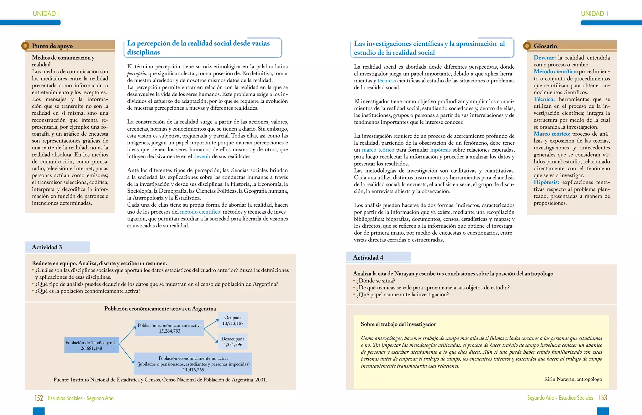 UNIDAD 1                                                                                                                                                                                                                           UNIDAD 1



Punto de apoyo                              La percepción de la realidad social desde varias                             Las investigaciones científicas y la aproximación al                               Glosario
                                            disciplinas                                                                  estudio de la realidad social
Medios de comunicación y                                                                                                                                                                                    Devenir: la realidad entendida
realidad                                    El término percepción tiene su raíz etimológica en la palabra latina         La realidad social es abordada desde diferentes perspectivas, donde                como proceso o cambio.
Los medios de comunicación son              perceptio, que significa colectar, tomar posesión de. En definitiva, tomar   el investigador juega un papel importante, debido a que aplica herra-              Método científico: procedimien-
los mediadores entre la realidad            de nuestro alrededor y de nosotros mismos datos de la realidad.              mientas y técnicas científicas al estudio de las situaciones o problemas           to o conjunto de procedimientos
presentada como información o               La percepción permite entrar en relación con la realidad en la que se        de la realidad social.                                                             que se utilizan para obtener co-
entretenimiento y los receptores.           desenvuelve la vida de los seres humanos. Este problema exige a los in-                                                                                         nocimientos científicos.
Los mensajes y la informa-                  dividuos el esfuerzo de adaptación, por lo que se requiere la evolución      El investigador tiene como objetivo profundizar y ampliar los conoci-              Técnica: herramientas que se
ción que se transmite no son la             de nuestras percepciones a nuevas y diferentes realidades.                   mientos de la realidad social, estudiando sociedades y, dentro de ellas,           utilizan en el proceso de la in-
realidad en sí misma, sino una                                                                                           las instituciones, grupos o personas a partir de sus interrelaciones y de          vestigación científica; integra la
reconstrucción que intenta re-              La construcción de la realidad surge a partir de las acciones, valores,      fenómenos importantes que le interese conocer.                                     estructura por medio de la cual
presentarla, por ejemplo: una fo-           creencias, normas y conocimientos que se tienen a diario. Sin embargo,                                                                                          se organiza la investigación.
tografía y un gráfico de encuesta           esta visión es subjetiva, prejuiciada y parcial. Todas ellas, así como las   La investigación requiere de un proceso de acercamiento profundo de                Marco teórico: proceso de aná-
son representaciones gráficas de            imágenes, juegan un papel importante porque marcan percepciones e            la realidad, partiendo de la observación de un fenómeno, debe tener                lisis y exposición de las teorías,
una parte de la realidad, no es la          ideas que tienen los seres humanos de ellos mismos y de otros, que           un marco teórico para formular hipótesis sobre relaciones esperadas,               investigaciones y antecedentes
realidad absoluta. En los medios            influyen decisivamente en el devenir de sus realidades.                      para luego recolectar la información y proceder a analizar los datos y             generales que se consideran vá-
de comunicación, como prensa,                                                                                            presentar los resultados.                                                          lidos para el estudio, relacionado
radio, televisión e Internet, pocas         Ante los diferentes tipos de percepción, las ciencias sociales brindan       Las metodologías de investigación son cualitativas y cuantitativas.                directamente con el fenómeno
personas actúan como emisores;              a la sociedad las explicaciones sobre las conductas humanas a través         Cada una utiliza distintos instrumentos y herramientas para el análisis            que se va a investigar.
el transmisor selecciona, codifica,         de la investigación y desde sus disciplinas: la Historia, la Economía, la    de la realidad social: la encuesta, el análisis en serie, el grupo de discu-       Hipótesis: explicaciones tenta-
interpreta y decodifica la infor-           Sociología, la Demografía, las Ciencias Políticas, la Geografía humana,      sión, la entrevista abierta y la observación.                                      tivas respecto al problema plan-
mación en función de patrones e             la Antropología y la Estadística.                                                                                                                               teado, presentadas a manera de
intenciones determinadas.                   Cada una de ellas tiene su propia forma de abordar la realidad, hacen        Los análisis pueden hacerse de dos formas: indirectos, caracterizados              proposiciones.
                                            uso de los procesos del método científico: métodos y técnicas de inves-      por partir de la información que ya existe, mediante una recopilación
                                            tigación, que permitan estudiar a la sociedad para liberarla de visiones     bibliográfica: biografías, documentos, censos, estadísticas y mapas; y
                                            equivocadas de su realidad.                                                  los directos, que se refieren a la información que obtiene el investiga-
                                                                                                                         dor de primera mano, por medio de encuestas o cuestionarios, entre-
                                                                                                                         vistas directas cerradas o estructuradas.
Actividad 3
                                                                                                                         Actividad 4
Reúnete en equipo. Analiza, discute y escribe un resumen.
•  Cuáles son las disciplinas sociales que aportan los datos estadísticos del cuadro anterior? Busca las definiciones
  ¿
                                                                                                                         Analiza la cita de Narayan y escribe tus conclusiones sobre la posición del antropólogo.
  y aplicaciones de esas disciplinas.
                                                                                                                         • 
                                                                                                                           ¿Dónde se sitúa?
•  Qué tipo de análisis puedes deducir de los datos que se muestran en el censo de población de Argentina?
  ¿
                                                                                                                         • 
                                                                                                                           ¿De qué técnicas se vale para aproximarse a sus objetos de estudio?
•  Qué es la población económicamente activa?
  ¿
                                                                                                                         • 
                                                                                                                           ¿Qué papel asume ante la investigación?

                                  Población económicamente activa en Argentina
                                                                                             Ocupada
                                                Población económicamente activa             10,913,187                      Sobre el trabajo del investigador
                                                           15,264,783
                                                                                            Desocupada                      Como antropólogos, hacemos trabajo de campo más allá de si fuimos criados cercanos a las personas que estudiamos
               Población de 14 años y más                                                    4,351,596                      o no. Sin importar las metodologías utilizadas, el proceso de hacer trabajo de campo involucra conocer un abanico
                       26,681,148
                                                                                                                            de personas y escuchar atentamente a lo que ellos dicen. Aún si uno puede haber estado familiarizado con estas
                                                            Población económicamente no activa                              personas antes de empezar el trabajo de campo, los encuentros intensos y sostenidos que hacen al trabajo de campo
                                                (jubilados o pensionados, estudiantes y personas impedidas)                 inevitablemente transmutarán esas relaciones.
                                                                        11,416,265

         Fuente: Instituto Nacional de Estadística y Censos, Censo Nacional de Población de Argentina, 2001.                                                                                                     Kirin Narayan, antropólogo


 152 Estudios Sociales - Segundo Año                                                                                                                                                                      Segundo Año - Estudios Sociales 153
 