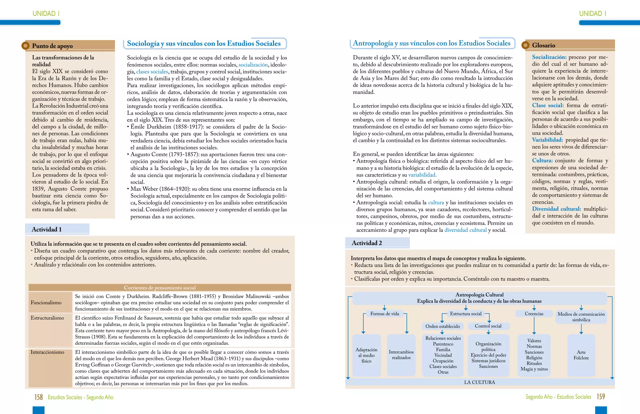UNIDAD 1                                                                                                                                                                                                                                      UNIDAD 1



Punto de apoyo                                Sociología y sus vínculos con los Estudios Sociales                                  Antropología y sus vínculos con los Estudios Sociales                                 Glosario
Las transformaciones de la                    Sociología es la ciencia que se ocupa del estudio de la sociedad y los               Durante el siglo XV, se desarrollaron nuevos campos de conocimien-                    Socialización: proceso por me-
realidad                                      fenómenos sociales, entre ellos: normas sociales, socialización, ideolo-             to, debido al descubrimiento realizado por los exploradores europeos,                 dio del cual el ser humano ad-
El siglo XIX se consideró como                gía, clases sociales, trabajo, grupos y control social, instituciones socia-         de los diferentes pueblos y culturas del Nuevo Mundo, África, el Sur                  quiere la experiencia de interre-
la Era de la Razón y de los De-               les como la familia y el Estado, clase social y desigualdades.                       de Asia y los Mares del Sur; esto dio como resultado la introducción                  lacionarse con los demás, donde
rechos Humanos. Hubo cambios                  Para realizar investigaciones, los sociólogos aplican métodos empí-                  de ideas novedosas acerca de la historia cultural y biológica de la hu-               adquiere aptitudes y conocimien-
económicos, nuevas formas de or-              ricos, análisis de datos, elaboración de teorías y argumentación con                 manidad.                                                                              tos que le permitirán desenvol-
ganización y técnicas de trabajo.             orden lógico; emplean de forma sistemática la razón y la observación,                                                                                                      verse en la sociedad.
La Revolución Industrial creó una             integrando teoría y verificación científica.                                         Lo anterior impulsó esta disciplina que se inició a finales del siglo XIX,            Clase social: forma de estrati-
transformación en el orden social             La sociología es una ciencia relativamente joven respecto a otras, nace              su objeto de estudio eran los pueblos primitivos o preindustriales. Sin               ficación social que clasifica a las
debido al cambio de residencia,               en el siglo XIX. Tres de sus representantes son:                                     embargo, con el tiempo se ha ampliado su campo de investigación,                      personas de acuerdo a sus posibi-
del campo a la ciudad, de millo-              •  mile Durkheim (1858-1917): se considera el padre de la Socio-
                                                É                                                                                  transformándose en el estudio del ser humano como sujeto físico-bio-                  lidades o ubicación económica en
nes de personas. Las condiciones                logía. Planteaba que para que la Sociología se convirtiera en una                  lógico y socio-cultural, en otras palabras, estudia la diversidad humana,             una sociedad.
de trabajo eran nulas, había mu-                verdadera ciencia, debía estudiar los hechos sociales orientados hacia             el cambio y la continuidad en los distintos sistemas socioculturales.                 Variabilidad: propiedad que tie-
cha insalubridad y muchas horas                 el análisis de las instituciones sociales.                                                                                                                               nen los seres vivos de diferenciar-
de trabajo, por lo que el enfoque             •  ugusto Comte (1793-1857): sus aportaciones fueron tres: una con-
                                                A                                                                                  En general, se pueden identificar las áreas siguientes:                               se unos de otros.
social se convirtió en algo priori-             cepción positiva sobre la pirámide de las ciencias -en cuyo vértice                •  ntropología física o biológica: referida al aspecto físico del ser hu-
                                                                                                                                     A                                                                                   Cultura: conjunto de formas y
tario, la sociedad estaba en crisis.            ubicaba a la Sociología-, la ley de los tres estadios y la concepción                mano y a su historia biológica: el estudio de la evolución de la especie,           expresiones de una sociedad de-
Los pensadores de la época vol-                 de una ciencia que mejoraría la convivencia ciudadana y el bienestar                 sus características y su variabilidad.                                              terminada: costumbres, prácticas,
vieron al estudio de lo social. En              social.                                                                            •  ntropología cultural: estudia el origen, la conformación y la orga-
                                                                                                                                     A                                                                                   códigos, normas y reglas, vesti-
1839, Augusto Comte propuso                   •  ax Weber (1864–1920): su obra tiene una enorme influencia en la
                                                M                                                                                    nización de las creencias, del comportamiento y del sistema cultural                menta, religión, rituales, normas
bautizar esta ciencia como So-                  Sociología actual, especialmente en los campos de Sociología políti-                 del ser humano.                                                                     de comportamiento y sistemas de
ciología, fue la primera piedra de              ca, Sociología del conocimiento y en los análisis sobre estratificación            •  ntropología social: estudia la cultura y las instituciones sociales en
                                                                                                                                     A                                                                                   creencias.
esta rama del saber.                            social. Consideró prioritario conocer y comprender el sentido que las                diversos grupos humanos, ya sean cazadores, recolectores, horticul-                 Diversidad cultural: multiplici-
                                                personas dan a sus acciones.                                                         tores, campesinos, obreros, por medio de sus costumbres, estructu-                  dad e interacción de las culturas
                                                                                                                                     ras políticas y económicas, mitos, creencias y ecosistema. Permite un               que coexisten en el mundo.
Actividad 1                                                                                                                          acercamiento al grupo para explicar la diversidad cultural y social.

Utiliza la información que se te presenta en el cuadro sobre corrientes del pensamiento social.                                    Actividad 2
•  iseña un cuadro comparativo que contenga los datos más relevantes de cada corriente: nombre del creador,
  D
  enfoque principal de la corriente, otros estudios, seguidores, año, aplicación.                                                  Interpreta los datos que muestra el mapa de conceptos y realiza lo siguiente.
•  nalízalo y relaciónalo con los contenidos anteriores.
  A                                                                                                                                • 
                                                                                                                                     Redacta una lista de las investigaciones que puedes realizar en tu comunidad a partir de: las formas de vida, es-
                                                                                                                                     tructura social, religión y creencias.
                                                                                                                                   • 
                                                                                                                                     Clasifícalas por orden y explica su importancia. Coméntalo con tu maestro o maestra.
                                            Corrientes de pensamiento social
                    Se inició con Comte y Durkheim. Radcliffe-Brown (1881-1955) y Bronislaw Malinowski –ambos                                                                         Antropología Cultural
Funcionalismo       sociólogos– opinaban que era preciso estudiar una sociedad en su conjunto para poder comprender el                                             Explica la diversidad de la conducta y de las obras humanas
                    funcionamiento de sus instituciones y el modo en el que se relacionan sus miembros.
                                                                                                                                           Formas de vida                          Estructura social                  Creencias     Medios de comunicación
Estructuralismo     El científico suizo Ferdinand de Saussure, sostenía que había que estudiar todo aquello que subyace al                                                                                                                simbólica
                    habla o a las palabras, es decir, la propia estructura lingüística o las llamadas “reglas de significación”.                                       Orden establecido        Control social
                    Esta corriente tuvo mayor peso en la Antropología, de la mano del filósofo y antropólogo francés Lévi-
                    Strauss (1908). Esta se fundamenta en la explicación del comportamiento de los individuos a través de                                             Relaciones sociales
                                                                                                                                                                                                                      Valores
                    determinadas fuerzas sociales, según el modo en el que estén organizadas.                                                                             Parentesco            Organización
                                                                                                                                                                                                                      Normas
                                                                                                                                     Adaptación                            Familia                  política
Interaccionismo     El interaccionismo simbólico parte de la idea de que es posible llegar a conocer cómo somos a través                            Intercambios                                                     Sanciones               Arte
                                                                                                                                      al medio                            Vecindad            Ejercicio del poder
                    del modo en el que los demás nos perciben. George Herbert Mead (1863-1931) y sus discípulos –como                                 realizados                                                      Religión              Folclore
                                                                                                                                        físico                           Ocupación            Sistemas jurídicos
                    Erving Goffman o George Gurvitch–, sostienen que toda relación social es un intercambio de símbolos,                                                                                              Rituales
                                                                                                                                                                       Clases sociales            Sanciones
                    como claves que advierten del comportamiento más adecuado en cada situación, donde los individuos                                                                                               Magia y mitos
                                                                                                                                                                            Otras
                    actúan según expectativas influidas por sus experiencias personales, y no tanto por condicionamientos
                    objetivos; es decir, las personas se interesarían más por los fines que por los medios.                                                                                 LA CULTURA


 158 Estudios Sociales - Segundo Año                                                                                                                                                                                  Segundo Año - Estudios Sociales 159
 
