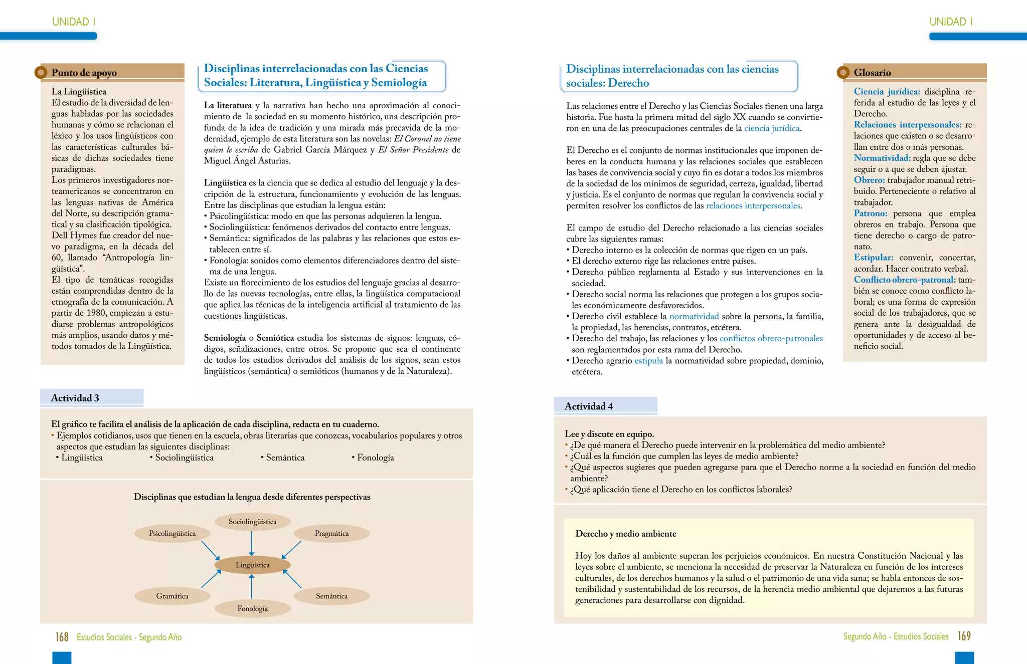 UNIDAD 1                                                                                                                                                                                                                        UNIDAD 1



Punto de apoyo                                 Disciplinas interrelacionadas con las Ciencias                                Disciplinas interrelacionadas con las ciencias                                Glosario
                                               Sociales: Literatura, Lingüística y Semiología                                sociales: Derecho
La Lingüística                                                                                                                                                                                             Ciencia jurídica: disciplina re-
El estudio de la diversidad de len-            La literatura y la narrativa han hecho una aproximación al conoci-            Las relaciones entre el Derecho y las Ciencias Sociales tienen una larga      ferida al estudio de las leyes y el
guas habladas por las sociedades               miento de la sociedad en su momento histórico, una descripción pro-           historia. Fue hasta la primera mitad del siglo XX cuando se convirtie-        Derecho.
humanas y cómo se relacionan el                funda de la idea de tradición y una mirada más precavida de la mo-            ron en una de las preocupaciones centrales de la ciencia jurídica.            Relaciones interpersonales: re-
léxico y los usos lingüísticos con             dernidad, ejemplo de esta literatura son las novelas: El Coronel no tiene                                                                                   laciones que existen o se desarro-
las características culturales bá-             quien le escriba de Gabriel García Márquez y El Señor Presidente de           El Derecho es el conjunto de normas institucionales que imponen de-           llan entre dos o más personas.
sicas de dichas sociedades tiene               Miguel Ángel Asturias.                                                        beres en la conducta humana y las relaciones sociales que establecen          Normatividad: regla que se debe
paradigmas.                                                                                                                  las bases de convivencia social y cuyo fin es dotar a todos los miembros      seguir o a que se deben ajustar.
Los primeros investigadores nor-               Lingüística es la ciencia que se dedica al estudio del lenguaje y la des-     de la sociedad de los mínimos de seguridad, certeza, igualdad, libertad       Obrero: trabajador manual retri-
teamericanos se concentraron en                cripción de la estructura, funcionamiento y evolución de las lenguas.         y justicia. Es el conjunto de normas que regulan la convivencia social y      buido. Perteneciente o relativo al
las lenguas nativas de América                 Entre las disciplinas que estudian la lengua están:                           permiten resolver los conflictos de las relaciones interpersonales.           trabajador.
del Norte, su descripción grama-               • Psicolingüística: modo en que las personas adquieren la lengua.                                                                                           Patrono: persona que emplea
tical y su clasificación tipológica.           • Sociolingüística: fenómenos derivados del contacto entre lenguas.           El campo de estudio del Derecho relacionado a las ciencias sociales           obreros en trabajo. Persona que
Dell Hymes fue creador del nue-                • Semántica: significados de las palabras y las relaciones que estos es-
                                                                                                                            cubre las siguientes ramas:                                                   tiene derecho o cargo de patro-
vo paradigma, en la década del                   tablecen entre sí.                                                          • Derecho interno es la colección de normas que rigen en un país.             nato.
60, llamado “Antropología lin-                 • Fonología: sonidos como elementos diferenciadores dentro del siste-
                                                                                                                            • El derecho externo rige las relaciones entre países.                        Estipular: convenir, concertar,
güística”.                                       ma de una lengua.                                                           •  erecho público reglamenta al Estado y sus intervenciones en la
                                                                                                                               D                                                                           acordar. Hacer contrato verbal.
El tipo de temáticas recogidas                 Existe un florecimiento de los estudios del lenguaje gracias al desarro-        sociedad.                                                                   Conflicto obrero-patronal: tam-
están comprendidas dentro de la                llo de las nuevas tecnologías, entre ellas, la lingüística computacional      •  erecho social norma las relaciones que protegen a los grupos socia-
                                                                                                                               D                                                                           bién se conoce como conflicto la-
etnografía de la comunicación. A               que aplica las técnicas de la inteligencia artificial al tratamiento de las     les económicamente desfavorecidos.                                          boral; es una forma de expresión
partir de 1980, empiezan a estu-               cuestiones lingüísticas.                                                      •  erecho civil establece la normatividad sobre la persona, la familia,
                                                                                                                               D                                                                           social de los trabajadores, que se
diarse problemas antropológicos                                                                                                la propiedad, las herencias, contratos, etcétera.                           genera ante la desigualdad de
más amplios, usando datos y mé-                Semiología o Semiótica estudia los sistemas de signos: lenguas, có-           •  erecho del trabajo, las relaciones y los conflictos obrero-patronales
                                                                                                                               D                                                                           oportunidades y de acceso al be-
todos tomados de la Lingüística.               digos, señalizaciones, entre otros. Se propone que sea el continente            son reglamentados por esta rama del Derecho.                                neficio social.
                                               de todos los estudios derivados del análisis de los signos, sean estos        •  erecho agrario estipula la normatividad sobre propiedad, dominio,
                                                                                                                               D
                                               lingüísticos (semántica) o semióticos (humanos y de la Naturaleza).             etcétera.

Actividad 3
                                                                                                                             Actividad 4
El gráfico te facilita el análisis de la aplicación de cada disciplina, redacta en tu cuaderno.
•  jemplos cotidianos, usos que tienen en la escuela, obras literarias que conozcas, vocabularios populares y otros
  E                                                                                                                          Lee y discute en equipo.
  aspectos que estudian las siguientes disciplinas:                                                                          • 
                                                                                                                               ¿De qué manera el Derecho puede intervenir en la problemática del medio ambiente?
  •  ingüística
    L                         • Sociolingüística
                                                             •  emántica
                                                                S                       • 
                                                                                          Fonología                          • 
                                                                                                                               ¿Cuál es la función que cumplen las leyes de medio ambiente?
                                                                                                                             • 
                                                                                                                               ¿Qué aspectos sugieres que pueden agregarse para que el Derecho norme a la sociedad en función del medio
                                                                                                                               ambiente?
                                                                                                                             • 
                                                                                                                               ¿Qué aplicación tiene el Derecho en los conflictos laborales?
                        Disciplinas que estudian la lengua desde diferentes perspectivas

                                                      Sociolingüística
                            Psicolingüística                                   Pragmática                                      Derecho y medio ambiente

                                                                                                                               Hoy los daños al ambiente superan los perjuicios económicos. En nuestra Constitución Nacional y las
                                                        Lingüística                                                            leyes sobre el ambiente, se menciona la necesidad de preservar la Naturaleza en función de los intereses
                                                                                                                               culturales, de los derechos humanos y la salud o el patrimonio de una vida sana; se habla entonces de sos-
                                                                                                                               tenibilidad y sustentabilidad de los recursos, de la herencia medio ambiental que dejaremos a las futuras
                              Gramática                                        Semántica
                                                                                                                               generaciones para desarrollarse con dignidad.
                                                        Fonología



 168 Estudios Sociales - Segundo Año                                                                                                                                                                     Segundo Año - Estudios Sociales 169
 
