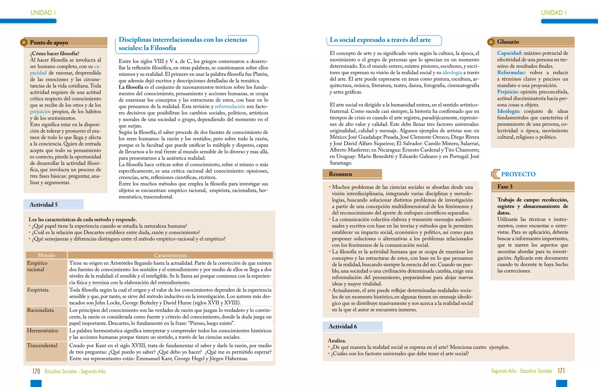 UNIDAD 1                                                                                                                                                                                                                        UNIDAD 1



 Punto de apoyo                             Disciplinas interrelacionadas con las ciencias                                   Lo social expresado a través del arte                                          Glosario
                                            sociales: la Filosofía
 ¿Cómo hacer filosofía?                                                                                                      El concepto de arte y su significado varía según la cultura, la época, el      Capacidad: máximo potencial de
 Al hacer filosofía se involucra al         Entre los siglos VIII y V a. de C, los griegos comenzaron a desarro-             movimiento o el grupo de personas que lo aprecian en un momento                efectividad de una persona en ter-
 ser humano completo, con su ca-            llar la reflexión filosófica, en otras palabras, se cuestionaron sobre ellos     determinado. En el mundo entero, existen pintores, escultores, y escri-        mino de resultados finales.
 pacidad de razonar, desprendida            mismos y su realidad. El primero en usar la palabra filosofía fue Platón,        tores que expresan su visión de la realidad social y su ideología a través     Reformular: volver a reducir
 de las emociones y las circuns-            que además dejó escritos y descripciones detalladas de la temática.              del arte. El arte puede expresarse en áreas como pintura, escultura, ar-       a términos claros y precisos un
 tancias de la vida cotidiana. Toda         La filosofía es el conjunto de razonamientos teóricos sobre los funda-           quitectura, música, literatura, teatro, danza, fotografía, cinematografía      mandato o una proposición.
 actividad requiere de una actitud          mentos del conocimiento, pensamiento y acciones humanas, se ocupa                y artes gráficas.                                                              Prejuicio: opinión preconcebida,
 crítica respecto del conocimiento          de examinar los conceptos y las estructuras de estos, con base en lo                                                                                            actitud discriminatoria hacia per-
 que se recibe de los otros y de los        que pensamos de la realidad. Esta revisión y reformulación son facto-            El arte social va dirigido a la humanidad entera, en el sentido artístico-     sona cosas u objeto.
 prejuicios propios, de los hábitos         res decisivos que posibilitan los cambios sociales, políticos, artísticos        fraternal. Como sucede casi siempre, la historia ha confirmado que en          Ideología: conjunto de ideas
 y de los sentimientos.                     y morales de una sociedad o grupo, dependiendo del momento en el                 tiempos de crisis es cuando el arte registra, paradójicamente, expresio-       fundamentales que caracteriza el
 Esto significa estar en la disposi-        que surjan.                                                                      nes de alto valor y calidad. Este debe llenar tres factores universales:       pensamiento de una persona, co-
 ción de tolerar y promover el exa-         Según la filosofía, el saber procede de dos fuentes de conocimiento de           originalidad, calidad y mensaje. Algunos ejemplos de artistas son: en          lectividad o época, movimiento
 men de todo lo que llega y afecta          los seres humanos: la razón y los sentidos, pero sobre todo la razón,            México: José Guadalupe Posada, José Clemente Orozco, Diego Rivera              cultural, religioso o político.
 a la conciencia. Quien de entrada          porque es la facultad que puede unificar lo múltiple y disperso, capaz           y José David Alfaro Siqueiros; El Salvador: Camilo Minero, Salarrué,
 acepta que todo su pensamiento             de llevarnos a lo real frente al mundo sensible de lo diverso y mas allá,        Alberto Masferrer; en Nicaragua: Ernesto Cardenal y Tito Chamorro;
 es correcto, pierde la oportunidad         para presentarnos a la auténtica realidad.                                       en Uruguay: Mario Benedetti y Eduardo Galeano y en Portugal: José
 de desarrollar la actividad filosó-        La filosofía hace críticas sobre el conocimiento, sobre sí mismo o más           Saramago.
 fica, que involucra un proceso de          específicamente, es una crítica racional del conocimiento: opiniones,
 tres fases básicas: preguntar, ana-                                                                                         Resumen                                                                          PROYECTO
                                            creencias, arte, reflexiones científicas, etcétera.
 lizar y argumentar.                        Entre los muchos métodos que emplea la filosofía para investigar sus
                                                                                                                             •  uchos problemas de las ciencias sociales se abordan desde una
                                                                                                                               M                                                                            Fase 3
                                            objetos se encuentran: empírico racional, empirista, racionalista, her-
                                                                                                                               visión interdisciplinaria, integrando varias disciplinas y metodo-
                                            menéutico, trascendental.
                                                                                                                               logías, buscando solucionar distintos problemas de investigación             Trabajo de campo: recolección,
 Actividad 5                                                                                                                   a partir de una concepción multidimensional de los fenómenos y               registro y almacenamiento de
                                                                                                                               del reconocimiento del aporte de enfoques científicos separados.             datos.
Lee las características de cada método y responde.                                                                           •  a comunicación colectiva elabora y transmite mensajes audiovi-
                                                                                                                               L                                                                            Utilizarás las técnicas e instru-
•  Qué papel tiene la experiencia cuando se estudia la naturaleza humana?
  ¿                                                                                                                            suales y escritos con base en las teorías y métodos que le permiten          mentos, como encuestas o entre-
•  Cuál es la relación que Descartes establece entre duda, razón y conocimiento?
  ¿                                                                                                                            establecer su impacto social, económico y político, así como para            vistas. Para su aplicación, deberás
•  Qué semejanzas y diferencias distingues entre el método empírico-racional y el empírico?
  ¿                                                                                                                            proponer soluciones o alternativas a los problemas relacionados              buscar a informantes importantes,
                                                                                                                               con los fenómenos de la comunicación social.                                 que te narren los aspectos que
                                                                                                                             •  a filosofía es la actividad humana que se ocupa de examinar los
                                                                                                                               L                                                                            necesitas abordar para tu investi-
     Método                                                      Características                                               conceptos y las estructuras de estos, con base en lo que pensamos            gación. Aplicarás este documento
Empírico            Tiene su origen en Aristóteles llegando hasta la actualidad. Parte de la convicción de que existen         de la realidad, buscando siempre la esencia del ser. Cuando un pue-          cuando tu docente te haya hecho
racional            dos fuentes de conocimiento: los sentidos y el entendimiento y por medio de ellos se llega a dos           blo, una sociedad o una civilización determinada cambia, exige una           las correcciones.
                    niveles de la realidad: el sensible y el inteligible. Se le llama así porque comienza con la experien-     reformulación del pensamiento, preparándose para alojar nuevas
                    cia física y termina con la elaboración del entendimiento.                                                 ideas y mayor vitalidad.
Empirista           Toda filosofía según la cual el origen y el valor de los conocimientos dependen de la experiencia        •  ctualmente, el arte puede reflejar determinadas realidades socia-
                                                                                                                               A
                    sensible y que, por tanto, se sirve del método inductivo en la investigación. Los autores más des-         les de un momento histórico, en algunas tienen un mensaje ideoló-
                    tacados son John Locke, George Berkeley y David Hume (siglos XVII y XVIII).                                gico que se distribuye masivamente y nos acerca a la realidad social
Racionalista        Los principios del conocimiento son las verdades de razón que juzgan lo verdadero y lo convin-             en la que el autor se encuentra inmerso.
                    cente, la razón es considerada como fuente y criterio del conocimiento, donde la duda juega un
                    papel importante. Descartes, lo fundamentó en la frase: “Pienso, luego existo”.
                                                                                                                             Actividad 6
Hermenéutico        La palabra hermenéutica significa interpretar y comprender todos los conocimientos históricos
                    y las acciones humanas porque tienen un sentido, a través de las ciencias sociales.
                                                                                                                             Analiza.
Trascendental       Creado por Kant en el siglo XVIII, trata de fundamentar el saber y darle la razón, por medio             •  De qué manera la realidad social se expresa en el arte? Menciona cuatro ejemplos.
                                                                                                                               ¿
                    de tres preguntas: ¿Qué puedo yo saber? ¿Qué debo yo hacer? ¿Qué me es permitido esperar?                •  Cuáles son los factores universales que debe tener el arte social?
                                                                                                                               ¿
                    Entre sus representantes están: Emmanuel Kant, George Hegel y Jürgen Habermas.

  170 Estudios Sociales - Segundo Año                                                                                                                                                                     Segundo Año - Estudios Sociales 171
 