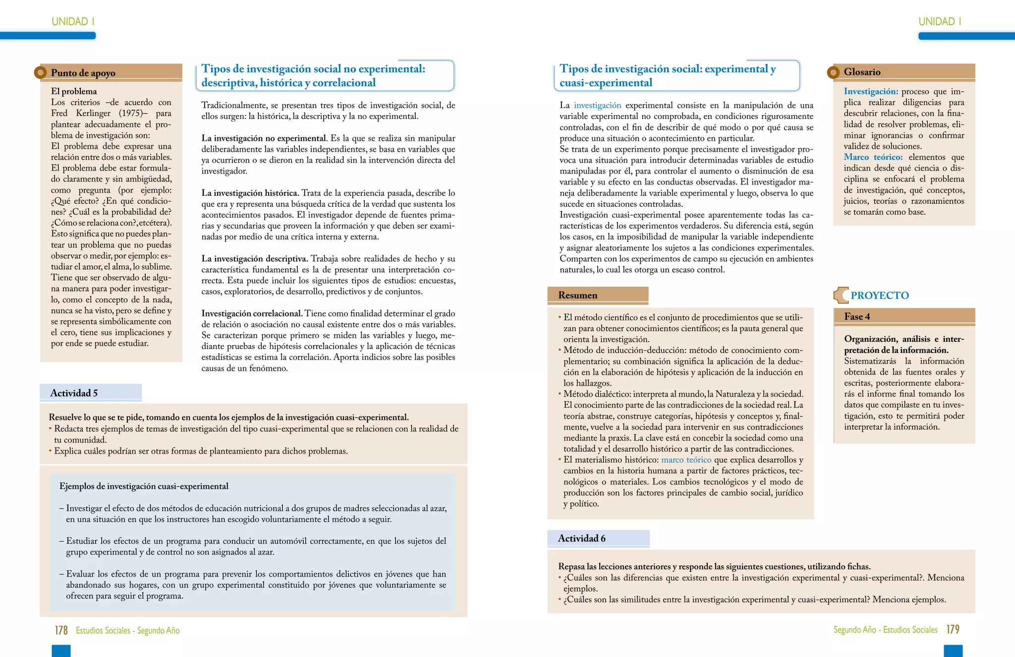 UNIDAD 1                                                                                                                                                                                                               UNIDAD 1



Punto de apoyo                            Tipos de investigación social no experimental:                              Tipos de investigación social: experimental y                               Glosario
                                          descriptiva, histórica y correlacional                                      cuasi-experimental
El problema                                                                                                                                                                                       Investigación: proceso que im-
Los criterios –de acuerdo con             Tradicionalmente, se presentan tres tipos de investigación social, de       La investigación experimental consiste en la manipulación de una            plica realizar diligencias para
Fred Kerlinger (1975)– para               ellos surgen: la histórica, la descriptiva y la no experimental.            variable experimental no comprobada, en condiciones rigurosamente           descubrir relaciones, con la fina-
plantear adecuadamente el pro-                                                                                        controladas, con el fin de describir de qué modo o por qué causa se         lidad de resolver problemas, eli-
blema de investigación son:               La investigación no experimental. Es la que se realiza sin manipular        produce una situación o acontecimiento en particular.                       minar ignorancias o confirmar
El problema debe expresar una             deliberadamente las variables independientes, se basa en variables que      Se trata de un experimento porque precisamente el investigador pro-         validez de soluciones.
relación entre dos o más variables.       ya ocurrieron o se dieron en la realidad sin la intervención directa del    voca una situación para introducir determinadas variables de estudio        Marco teórico: elementos que
El problema debe estar formula-           investigador.                                                               manipuladas por él, para controlar el aumento o disminución de esa          indican desde qué ciencia o dis-
do claramente y sin ambigüedad,                                                                                       variable y su efecto en las conductas observadas. El investigador ma-       ciplina se enfocará el problema
como pregunta (por ejemplo:               La investigación histórica. Trata de la experiencia pasada, describe lo     neja deliberadamente la variable experimental y luego, observa lo que       de investigación, qué conceptos,
¿Qué efecto? ¿En qué condicio-            que era y representa una búsqueda crítica de la verdad que sustenta los     sucede en situaciones controladas.                                          juicios, teorías o razonamientos
nes? ¿Cuál es la probabilidad de?         acontecimientos pasados. El investigador depende de fuentes prima-          Investigación cuasi-experimental posee aparentemente todas las ca-          se tomarán como base.
¿Cómo se relaciona con?, etcétera).       rias y secundarias que proveen la información y que deben ser exami-        racterísticas de los experimentos verdaderos. Su diferencia está, según
Esto significa que no puedes plan-        nadas por medio de una crítica interna y externa.                           los casos, en la imposibilidad de manipular la variable independiente
tear un problema que no puedas                                                                                        y asignar aleatoriamente los sujetos a las condiciones experimentales.
observar o medir, por ejemplo: es-        La investigación descriptiva. Trabaja sobre realidades de hecho y su        Comparten con los experimentos de campo su ejecución en ambientes
tudiar el amor, el alma, lo sublime.      característica fundamental es la de presentar una interpretación co-        naturales, lo cual les otorga un escaso control.
Tiene que ser observado de algu-          rrecta. Esta puede incluir los siguientes tipos de estudios: encuestas,
na manera para poder investigar-          casos, exploratorios, de desarrollo, predictivos y de conjuntos.
lo, como el concepto de la nada,                                                                                      Resumen                                                                       PROYECTO
nunca se ha visto, pero se define y       Investigación correlacional. Tiene como finalidad determinar el grado
se representa simbólicamente con                                                                                      •  l método científico es el conjunto de procedimientos que se utili-
                                                                                                                        E                                                                         Fase 4
                                          de relación o asociación no causal existente entre dos o más variables.       zan para obtener conocimientos científicos; es la pauta general que
el cero, tiene sus implicaciones y        Se caracterizan porque primero se miden las variables y luego, me-
por ende se puede estudiar.                                                                                             orienta la investigación.                                                 Organización, análisis e inter-
                                          diante pruebas de hipótesis correlacionales y la aplicación de técnicas     •  étodo de inducción-deducción: método de conocimiento com-
                                                                                                                        M                                                                         pretación de la información.
                                          estadísticas se estima la correlación. Aporta indicios sobre las posibles     plementario; su combinación significa la aplicación de la deduc-          Sistematizarás la información
                                          causas de un fenómeno.                                                        ción en la elaboración de hipótesis y aplicación de la inducción en       obtenida de las fuentes orales y
                                                                                                                        los hallazgos.                                                            escritas, posteriormente elabora-
Actividad 5                                                                                                           •  étodo dialéctico: interpreta al mundo, la Naturaleza y la sociedad.
                                                                                                                        M                                                                         rás el informe final tomando los
                                                                                                                        El conocimiento parte de las contradicciones de la sociedad real. La      datos que compilaste en tu inves-
Resuelve lo que se te pide, tomando en cuenta los ejemplos de la investigación cuasi-experimental.                      teoría abstrae, construye categorías, hipótesis y conceptos y, final-     tigación, esto te permitirá poder
•  edacta tres ejemplos de temas de investigación del tipo cuasi-experimental que se relacionen con la realidad de
  R                                                                                                                     mente, vuelve a la sociedad para intervenir en sus contradicciones        interpretar la información.
  tu comunidad.                                                                                                         mediante la praxis. La clave está en concebir la sociedad como una
•  xplica cuáles podrían ser otras formas de planteamiento para dichos problemas.
  E                                                                                                                     totalidad y el desarrollo histórico a partir de las contradicciones.
                                                                                                                      •  l materialismo histórico: marco teórico que explica desarrollos y
                                                                                                                        E
                                                                                                                        cambios en la historia humana a partir de factores prácticos, tec-
                                                                                                                        nológicos o materiales. Los cambios tecnológicos y el modo de
  Ejemplos de investigación cuasi-experimental
                                                                                                                        producción son los factores principales de cambio social, jurídico
                                                                                                                        y político.
  –  nvestigar el efecto de dos métodos de educación nutricional a dos grupos de madres seleccionadas al azar,
    I
    en una situación en que los instructores han escogido voluntariamente el método a seguir.

  –  studiar los efectos de un programa para conducir un automóvil correctamente, en que los sujetos del
    E                                                                                                                 Actividad 6
    grupo experimental y de control no son asignados al azar.
                                                                                                                      Repasa las lecciones anteriores y responde las siguientes cuestiones, utilizando fichas.
  –  valuar los efectos de un programa para prevenir los comportamientos delictivos en jóvenes que han
    E                                                                                                                 • Cuáles son las diferencias que existen entre la investigación experimental y cuasi-experimental?. Menciona
                                                                                                                        ¿
    abandonado sus hogares, con un grupo experimental constituido por jóvenes que voluntariamente se                    ejemplos.
    ofrecen para seguir el programa.                                                                                  •  Cuáles son las similitudes entre la investigación experimental y cuasi-experimental? Menciona ejemplos.
                                                                                                                        ¿


 178 Estudios Sociales - Segundo Año                                                                                                                                                            Segundo Año - Estudios Sociales 179
 