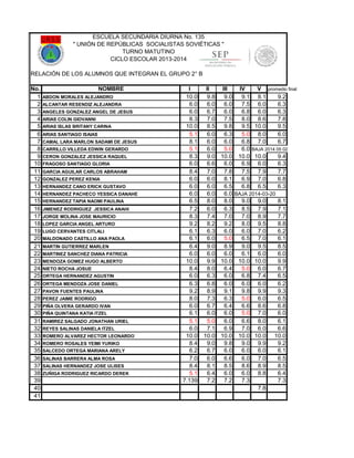 RELACIÓN DE LOS ALUMNOS QUE INTEGRAN EL GRUPO 2° B
No. NOMBRE I II III IV V promedio final
1 ABDON MORALES ALEJANDRO 10.0 9.8 9.0 9.1 8.1 9.2
2 ALCANTAR RESENDIZ ALEJANDRA 6.0 6.0 6.0 7.5 6.0 6.3
3 ANGELES GONZALEZ ANGEL DE JESUS 6.0 6.7 6.0 6.8 6.0 6.3
4 ARIAS COLIN GIOVANNI 8.3 7.0 7.5 8.0 8.6 7.8
5 ARIAS ISLAS BRITANY CARINA 10.0 8.5 9.8 9.5 10.0 9.5
6 ARIAS SANTIAGO ISAIAS 5.1 6.0 6.3 5.0 8.0 6.0
7 CAMAL LARA MARLON SADAMI DE JESUS 8.1 6.0 6.0 6.8 7.0 6.7
8 CARRILLO VILLEDA EDWIN GERARDO 5.1 6.0 5.0 6.0 BAJA 2014 05 02
9 CERON GONZALEZ JESSICA RAQUEL 8.3 9.0 10.0 10.0 10.0 9.4
10 FRAGOSO SANTIAGO GLORIA 6.0 6.6 6.0 6.9 6.0 6.3
11 GARCIA AGUILAR CARLOS ABRAHAM 8.4 7.0 7.8 7.5 7.9 7.7
12 GONZALEZ PEREZ KENIA 6.0 6.0 8.1 6.9 7.0 6.8
13 HERNANDEZ CANO ERICK GUSTAVO 6.0 6.0 6.5 6.8 6.5 6.3
14 HERNANDEZ PACHECO YESSICA DANAHE 6.0 6.0 6.0 BAJA 2014-03-20
15 HERNANDEZ TAPIA NAOMI PAULINA 6.5 8.0 8.0 9.0 9.0 8.1
16 JIMENEZ RODRIGUEZ JESSICA ANAHI 7.2 6.0 6.3 8.5 7.9 7.1
17 JORGE MOLINA JOSE MAURICIO 8.3 7.4 7.0 7.0 8.9 7.7
18 LOPEZ GARCIA ANGEL ARTURO 9.2 8.2 9.2 8.0 9.5 8.8
19 LUGO CERVANTES CITLALI 6.1 6.3 6.0 6.0 7.0 6.2
20 MALDONADO CASTILLO ANA PAOLA 6.1 6.0 5.0 6.5 7.0 6.1
21 MARTIN GUTIERREZ MARLEN 6.4 9.0 8.9 9.0 9.5 8.5
22 MARTINEZ SANCHEZ DIANA PATRICIA 6.0 6.0 6.0 6.1 6.0 6.0
23 MENDOZA GOMEZ HUGO ALBERTO 10.0 9.9 10.0 10.0 10.0 9.9
24 NIETO ROCHA JOSUE 8.4 8.0 6.4 5.0 6.0 6.7
25 ORTEGA HERNANDEZ AGUSTIN 6.0 6.3 6.0 6.8 7.4 6.5
26 ORTEGA MENDOZA JOSE DANIEL 6.3 6.8 6.0 6.0 6.0 6.2
27 PAVON FUENTES PAULINA 9.2 8.9 9.1 9.8 9.9 9.3
28 PEREZ JAIME RODRIGO 8.0 7.3 6.3 5.0 6.0 6.5
29 PIÑA OLVERA GERARDO IVAN 6.0 6.7 6.4 6.6 8.6 6.8
30 PIÑA QUINTANA KATIA ITZEL 6.1 6.0 6.0 5.0 7.0 6.0
31 RAMIREZ SALGADO JONATHAN URIEL 5.1 5.0 6.0 6.6 8.0 6.1
32 REYES SALINAS DANIELA ITZEL 6.0 7.1 6.9 7.0 6.0 6.6
33 ROMERO ALVAREZ HECTOR LEONARDO 10.0 10.0 10.0 10.0 10.0 10.0
34 ROMERO ROSALES YEIMI YURIKO 8.4 9.0 9.8 9.0 9.9 9.2
35 SALCEDO ORTEGA MARIANA ARELY 6.2 6.7 6.0 6.0 6.0 6.1
36 SALINAS BARRERA ALMA ROSA 7.0 6.0 6.6 6.0 7.0 6.5
37 SALINAS HERNANDEZ JOSE ULISES 8.4 8.1 8.5 8.6 8.9 8.5
38 ZUÑIGA RODRIGUEZ RICARDO DEREK 5.1 6.4 6.0 6.0 8.8 6.4
39 7.139 7.2 7.2 7.3 7.3
40 7.8
41
ESCUELA SECUNDARIA DIURNA No. 135
" UNIÓN DE REPÚBLICAS SOCIALISTAS SOVIÉTICAS "
TURNO MATUTINO
CICLO ESCOLAR 2013-2014
 