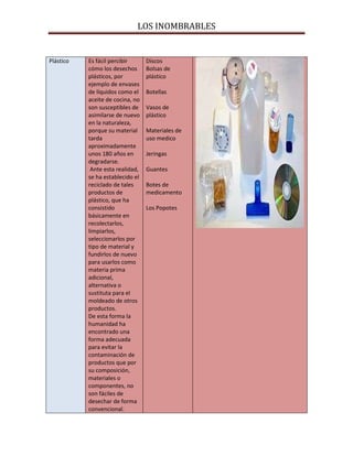 LOS INOMBRABLES
Plástico Es fácil percibir
cómo los desechos
plásticos, por
ejemplo de envases
de líquidos como el
aceite de cocina, no
son susceptibles de
asimilarse de nuevo
en la naturaleza,
porque su material
tarda
aproximadamente
unos 180 años en
degradarse.
Ante esta realidad,
se ha establecido el
reciclado de tales
productos de
plástico, que ha
consistido
básicamente en
recolectarlos,
limpiarlos,
seleccionarlos por
tipo de material y
fundirlos de nuevo
para usarlos como
materia prima
adicional,
alternativa o
sustituta para el
moldeado de otros
productos.
De esta forma la
humanidad ha
encontrado una
forma adecuada
para evitar la
contaminación de
productos que por
su composición,
materiales o
componentes, no
son fáciles de
desechar de forma
convencional.
Discos
Bolsas de
plástico
Botellas
Vasos de
plástico
Materiales de
uso medico
Jeringas
Guantes
Botes de
medicamento
Los Popotes
 
