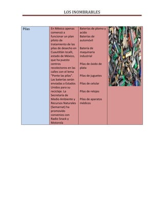 LOS INOMBRABLES
Pilas En México apenas
comenzó a
funcionar un plan
piloto de
tratamiento de las
pilas de desecho en
Cuautitlán Izcalli,
estado de México,
que ha puesto
centros
recolectores en las
calles con el lema
"Ponte las pilas".
Las baterías serán
enviadas a Estados
Unidos para su
reciclaje. La
Secretaría de
Medio Ambiente y
Recursos Naturales
(Semarnat) ha
promovido
convenios con
Radio Snack y
Motorola
Baterías de plomo y
acido
Baterías de
automóvil
Batería de
maquinaria
industrial
Pilas de óxido de
plata
Pilas de juguetes
Pilas de celular
Pilas de relojes
Pilas de aparatos
médicos
 