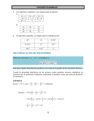 FUNCIONES POLINOMIALES 
72 
5. Los siguientes cuadrados, ¿son mágicos para la adición? 
a. 
2x  3 3x  4  2x + 1 
3x + 2 x 2 5x  6 
4x  5 x 1 
b. 
2x 6x 7x 
9x x 5x 
4x 8x 3x 
6. El siguientes cuadrado, ¿es mágico para la multiplicación? 
4x8 8x 0.25x6 
0.125x³ 2x5 32x7 
16x4 0.5x9 x² 
MULTIPLICACIÓN DE POLINOMIOS 
Dados dos monomios axⁿ y m bx , su producto es 
( )( ) ( ) . n m n m ax bx ab x   
Note que el grado del polinomio producto es la suma de los grados de los monomios factores. 
Usando la propiedad distributiva de los números reales podemos entonces multiplicar un 
monomio por un polinomio cualquiera, expresando el producto como una suma de productos 
de monomios. 
EJEMPLO 
Si p(x) = 5x² y q(x) = 
1 
3 
x  
1 
2 
x³ + 
2 
5 
x4 + x7entonces 
p(x)q(x) = (5x²)( 
1 
3 
x  
1 
2 
x³ + 
2 
5 
x4+x7) 
= (5x²)( 
1 
3 
x) + (5x²)(  
1 
2 
x³) + (5x²)( 
2 
5 
x4 ) + (5x²)(x7) 
= 
5 
3 
x³  
5 
2 
x5 + 2x6 + 5x9 . 
 
