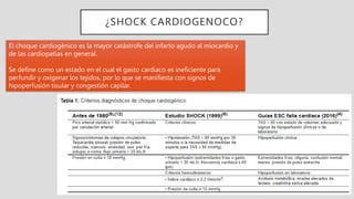 ¿SHOCK CARDIOGENOCO?
El choque cardiogénico es la mayor catástrofe del infarto agudo al miocardio y
de las cardiopatías en general.
Se define como un estado en el cual el gasto cardiaco es ineficiente para
perfundir y oxigenar los tejidos, por lo que se manifiesta con signos de
hipoperfusión tisular y congestión capilar.
 