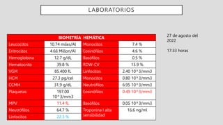 LABORATORIOS
BIOMETRÍA HEMÁTICA
Leucocitos 10.74 miles/Al Monocitos 7.4 %
Eritrocitos 4.66 Millon/Al Eosinófilos 4.6 %
Hemoglobina 12.7 g/dL Basófilos 0.5 %
Hematocrito 39.8 % RDW-CV 13.9 %
VGM 85.400 fL Linfocitos 2.40 10^3/mm3
HCM 27.3 pg/cel Monocitos 0.80 10^3/mm3
CCMH 31.9 g/dL Neutrófilos 6.95 10^3/mm3
Plaquetas 197.00
10^3/mm3
Eosinófilos 0.49 10^3/mm3
MPV 11.4 fL Basófilos 0.05 10^3/mm3
Neutrófilos 64.7 % Troponina I alta
sensibilidad
16.6 ng/ml
Linfocitos 22.3 %
27 de agosto del
2022
17:33 horas
 