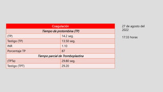 Coagulación
Tiempo de protombina (TP)
(TP) 14.2 seg.
Testigo (TP) 13.50 seg.
INR 1.10
Porcentaje TP 87
Tiempo parcial de Tromboplastina
(TPTa) 29.80 seg.
Testigo (TPT) 29.20
27 de agosto del
2022
17:33 horas
 