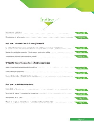 Página 3
Índice
Pág. 04
Pág. 06
Pág. 42
Pág. 20
Pág. 26
Pág. 05
Pág. 13
Pág. 53
Pág. 59
Pág. 35
Presentación y objetivos . . . . . . . . . . . . . . . . . . . . . . . . . . . . . . . . . . . . . . . . . . . . . . . . . . . . . . . .
Metodología de la formación . . . . . . . . . . . . . . . . . . . . . . . . . . . . . . . . . . . . . . . . . . . . . . . . . . . . . . .
UNIDAD 1 Introducción a la biología celular
La célula: Membranas, núcleo, cloroplasto, mitocondria, pared celular y citoplasma . . . . . . . . . . . .
Noción de metabolismo celular: Fotosíntesis y respiración celular. . . . . . . . . . . . . . . . . . . . . . . . .
Taxismos en animales y tropismos en plantas . . . . . . . . . . . . . . . . . . . . . . . . . . . . . . . . . . . . . . .
UNIDAD 2 Experimentando con fenómenos físicos
Medición de algunos fenómenos atmosféricos . . . . . . . . . . . . . . . . . . . . . . . . . . . . . . . . . . . . . . .
Electricidad y magnetismo . . . . . . . . . . . . . . . . . . . . . . . . . . . . . . . . . . . . . . . . . . . . . . . . . . . .
Noción de densidad y flotación de los cuerpos . . . . . . . . . . . . . . . . . . . . . . . . . . . . . . . . . . . . .
UNIDAD 3 Ciencias de la Tierra
Fases de la luna . . . . . . . . . . . . . . . . . . . . . . . . . . . . . . . . . . . . . . . . . . . . . . . . . . . . . . . . . . .
Tectónica de placas e intensidad de los sismos . . . . . . . . . . . . . . . . . . . . . . . . . . . . . . . . . . . .
Movimientos de la Tierra . . . . . . . . . . . . . . . . . . . . . . . . . . . . . . . . . . . . . . . . . . . . . . . . . . . . .
Mapas de riesgo, su interpretación y utilidad durante una emergencia . . . . . . . . . . . . . . . . . . . .
Pág. 65
Pág. 70
 