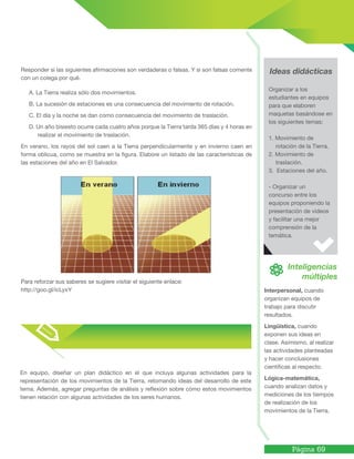 Página 69
Responder si las siguientes afirmaciones son verdaderas o falsas. Y si son falsas comente
con un colega por qué.
A. La Tierra realiza sólo dos movimientos.
B. La sucesión de estaciones es una consecuencia del movimiento de rotación.
C. El día y la noche se dan como consecuencia del movimiento de traslación.
D. Un año bisiesto ocurre cada cuatro años porque la Tierra tarda 365 días y 4 horas en
realizar el movimiento de traslación.
En verano, los rayos del sol caen a la Tierra perpendicularmente y en invierno caen en
forma oblicua, como se muestra en la figura. Elabore un listado de las características de
las estaciones del año en El Salvador.
Para reforzar sus saberes se sugiere visitar el siguiente enlace:
http://goo.gl/icLyxY
En equipo, diseñar un plan didáctico en el que incluya algunas actividades para la
representación de los movimientos de la Tierra, retomando ideas del desarrollo de este
tema. Además, agregar preguntas de análisis y reflexión sobre cómo estos movimientos
tienen relación con algunas actividades de los seres humanos.
Organizar a los
estudiantes en equipos
para que elaboren
maquetas basándose en
los siguientes temas:
1. Movimiento de
rotación de la Tierra.
2. Movimiento de
traslación.
3. Estaciones del año.
- Organizar un
concurso entre los
equipos proponiendo la
presentación de videos
y facilitar una mejor
comprensión de la
temática.
Interpersonal, cuando
organizan equipos de
trabajo para discutir
resultados.
Lingüística, cuando
exponen sus ideas en
clase. Asimismo, al realizar
las actividades planteadas
y hacer conclusiones
científicas al respecto.
Lógica-matemática,
cuando analizan datos y
mediciones de los tiempos
de realización de los
movimientos de la Tierra.
Ideas didácticas
 