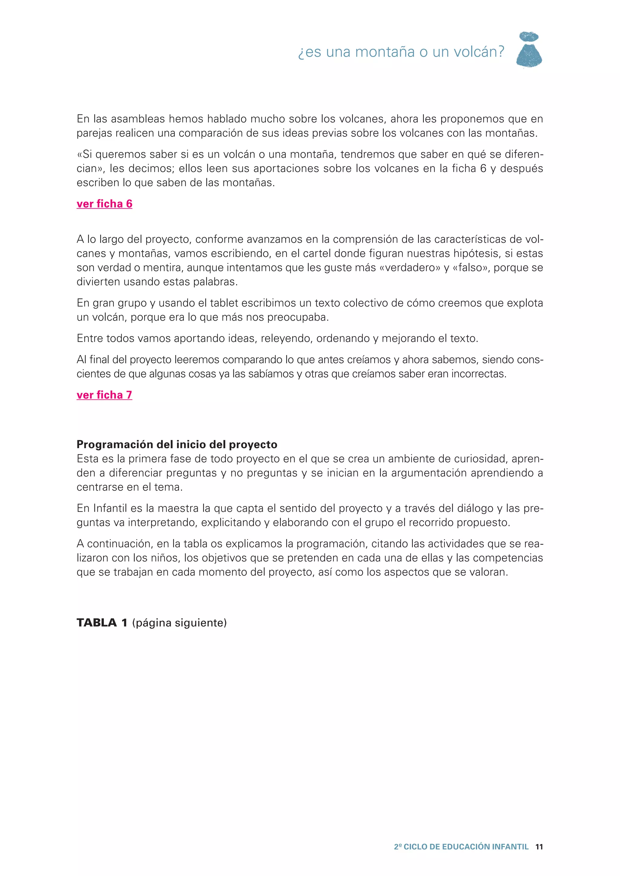 ¿es una montaña o un volcán?



En las asambleas hemos hablado mucho sobre los volcanes, ahora les proponemos que en
parejas realicen una comparación de sus ideas previas sobre los volcanes con las montañas.
«Si queremos saber si es un volcán o una montaña, tendremos que saber en qué se diferen-
cian», les decimos; ellos leen sus aportaciones sobre los volcanes en la ficha 6 y después
escriben lo que saben de las montañas.
ver ficha 6


A lo largo del proyecto, conforme avanzamos en la comprensión de las características de vol-
canes y montañas, vamos escribiendo, en el cartel donde figuran nuestras hipótesis, si estas
son verdad o mentira, aunque intentamos que les guste más «verdadero» y «falso», porque se
divierten usando estas palabras.
En gran grupo y usando el tablet escribimos un texto colectivo de cómo creemos que explota
un volcán, porque era lo que más nos preocupaba.
Entre todos vamos aportando ideas, releyendo, ordenando y mejorando el texto.
Al final del proyecto leeremos comparando lo que antes creíamos y ahora sabemos, siendo cons-
cientes de que algunas cosas ya las sabíamos y otras que creíamos saber eran incorrectas.
ver ficha 7



Programación del inicio del proyecto
Esta es la primera fase de todo proyecto en el que se crea un ambiente de curiosidad, apren-
den a diferenciar preguntas y no preguntas y se inician en la argumentación aprendiendo a
centrarse en el tema.
En Infantil es la maestra la que capta el sentido del proyecto y a través del diálogo y las pre-
guntas va interpretando, explicitando y elaborando con el grupo el recorrido propuesto.
A continuación, en la tabla os explicamos la programación, citando las actividades que se rea-
lizaron con los niños, los objetivos que se pretenden en cada una de ellas y las competencias
que se trabajan en cada momento del proyecto, así como los aspectos que se valoran.



TABLA 1 (página siguiente)




                                                                 2º CICLO de EDUCACIÓN INFANTIL 11
 