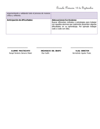 Escuela Primaria 13 de Septiembre
argumentando y validando todo el proceso de manera
crítica y reflexiva.
Anticipación de dificultades: Adecuaciones Curriculares:
Buscar diferentes métodos o estrategias para trabajar
con aquellos alumnos que realmente presenten algunas
dificultades en su aprendizaje. Por ejemplo trabajar
codo a codo con ellos.
____________________ _________________________ ______________________
ALUMNO PRACTICA NTE ENCARGADO DEL GRUPO Vo.Bo DIRECTOR
Rangel Rentería Damaris Mabel Elsa Yudith Hermelindo Aguilar Prado
 