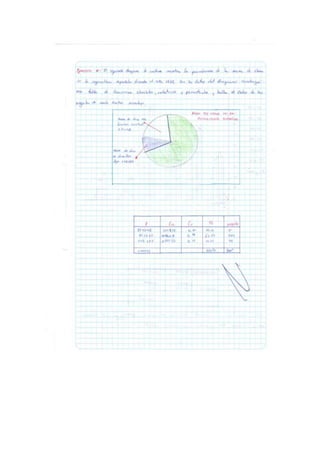 EJERCICIOS DE ESTADISTICA