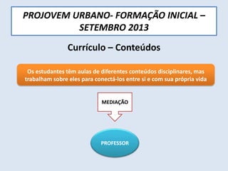 PROJOVEM URBANO- FORMAÇÃO INICIAL –
SETEMBRO 2013
Currículo – Conteúdos
Os estudantes têm aulas de diferentes conteúdos disciplinares, mas
trabalham sobre eles para conectá-los entre si e com sua própria vida
PROFESSOR
MEDIAÇÃO
 