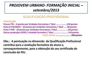 QUALIFICAÇÃO PROFISSIONAL
PONTUAÇÃO
Provas FTG – 6 pontos por Unidades Formativas / Total ..................120 pontos
Ficha 6 FTG/ARCO – 10 pontos por Unidades Formativas / Total ......60 pontos
Ficha 7 POP - 10 pontos por Unidades Formativas / Total ..................60 pontos
Outras produções (POP) / Unidade Formativa / Total ........................110 pontos
TOTAL GERAL ..........................350 pontos
Obs.: A pontuação na dimensão da Qualificação Profissional
contribui para a avaliação formativa do aluno e,
consequentemente, para a obtenção do seu certificado de
conclusão do PJU.
PROJOVEM URBANO- FORMAÇÃO INICIAL –
setembro/2013
 