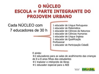 Cada NÚCLEO com
7 educadores de 30 h
1 educador de Língua Portuguesa
1 educador de Matemática
1 educador de Ciências da Natureza
1 educador de Ciências Humanas
1 educador de Língua Inglesa
1 educador de Qualificação
Profissional
1 educador de Participação Cidadã
E ainda:
2 educadores para as salas de acolhimento das crianças
de 0 a 8 anos filhas dos estudantes
1 tradutor e intérprete de libras
1 educador especial para o AEE
 