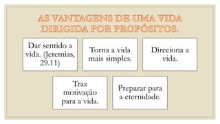 Dar sentido a
vida. (Jeremias,
29.11)
Torna a vida
mais simples.
Direciona a
vida.
Traz
motivação
para a vida.
Preparar para
a eternidade.
 