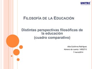 FILOSOFÍA DE LA EDUCACIÓN
Distintas perspectivas filosóficas de
la educación
(cuadro comparativo)
Alba Gutiérrez Rodríguez
Número de cuenta: 14952713
7 marzo20142013

 