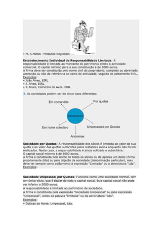 • M. A.Matos –Produtos Regionais

Estabelecimento Individual de Responsabilidade Limitada: A
responsabilidade é limitada ao montante do património afecto à actividade
comercial. O capital mínimo para a sua constituição é de 5000 euros.
A firma deve ser constituída pelo nome civil do proprietário, completo ou abreviado,
acrescido ou não da referência ao ramo de actividade, seguido do aditamento EIRL.
Exemplos:
• João Alves, EIRL
• J. Alves, EIRL
• J. Alves, Comércio de Aves, EIRL

2. As sociedades podem ser de cinco tipos diferentes:




Sociedade por Quotas: A responsabilidade dos sócios é limitada ao valor da sua
quota e ao valor das quotas subscritas pelos restantes sócios enquanto não forem
realizadas. Neste caso, a responsabilidade é ainda solidária e subsidiária.
O capital social mínimo é de 5000 euros.
A firma é constituída pelo nome de todos os sócios ou de apenas um deles (firma
propriamente dita) ou pelo objecto da sociedade (denominação particular), mas
deve ter sempre como aditamento a expressão “Limitada” ou a abreviatura “Lda”.
Exemplos:


Sociedade Unipessoal por Quotas: Funciona como uma sociedade normal, com
um único sócio, que é titular de todo o capital social. Este capital social não pode
ser inferior a 5000 euros.
A responsabilidade é limitada ao património da sociedade.
A firma é constituída pela expressão “Sociedade Unipessoal” ou pela expressão
“Unipessoal”, antes da palavra “limitada” ou da abreviatura “Lda”.
Exemplos:
• Ópticas do Norte, Unipessoal, Lda.
 