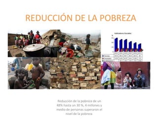 REDUCCIÓN DE LA POBREZA
Reducción de la pobreza de un
48% hasta un 30 %, 4 millones y
medio de personas superaron el
nivel de la pobreza.
 