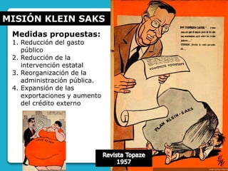 MISIÓN KLEIN SAKS Consultora de expertos norteamericanos
Medidas propuestas:
1. Reducción del gasto
público
2. Reducción de la
intervención estatal
3. Reorganización de la
administración pública.
4. Expansión de las
exportaciones y aumento
del crédito externo