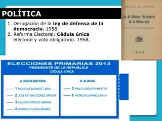 POLÍTICA
1. Derogación de la ley de defensa de la
democracia. 1958.
2. Reforma Electoral: Cédula única
electoral y voto obligatorio. 1958.