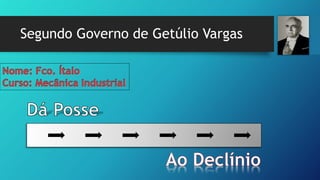 Segundo Governo de Getúlio Vargas
 