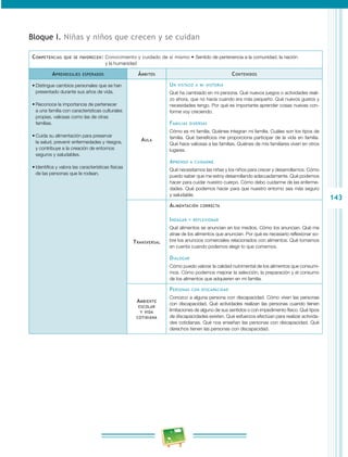 143 
Bloque I. Niñas y niños que crecen y se cuidan 
Competencias que se favorecen: Conocimiento y cuidado de sí mismo • Sentido de pertenencia a la comunidad, la nación 
y la humanidad 
Aprendizajes esperados Ámbitos Contenidos 
• Distingue cambios personales que se han 
presentado durante sus años de vida. 
• Reconoce la importancia de pertenecer 
a una familia con características culturales 
propias, valiosas como las de otras 
familias. 
• Cuida su alimentación para preservar 
la salud, prevenir enfermedades y riesgos, 
y contribuye a la creación de entornos 
seguros y saludables. 
• Identifica y valora las características físicas 
de las personas que le rodean. 
Aula 
Un vistazo a mi historia 
Qué ha cambiado en mi persona. Qué nuevos juegos o actividades reali­zo 
ahora, que no hacía cuando era más pequeño. Qué nuevos gustos y 
necesidades tengo. Por qué es importante aprender cosas nuevas con­forme 
voy creciendo. 
Familias diversas 
Cómo es mi familia. Quiénes integran mi familia. Cuáles son los tipos de 
familia. Qué beneficios me proporciona participar de la vida en familia. 
Qué hace valiosas a las familias. Quiénes de mis familiares viven en otros 
lugares. 
Aprendo a cuidarme 
Qué necesitamos las niñas y los niños para crecer y desarrollarnos. Cómo 
puedo saber que me estoy desarrollando adecuadamente. Qué podemos 
hacer para cuidar nuestro cuerpo. Cómo debo cuidarme de las enferme­dades. 
Qué podemos hacer para que nuestro entorno sea más seguro 
y saludable. 
Transversal 
Alimentación correcta 
Indagar y reflexionar 
Qué alimentos se anuncian en los medios. Cómo los anuncian. Qué me 
atrae de los alimentos que anuncian. Por qué es necesario reflexionar so­bre 
los anuncios comerciales relacionados con alimentos. Qué tomamos 
en cuenta cuando podemos elegir lo que comemos. 
Dialogar 
Cómo puedo valorar la calidad nutrimental de los alimentos que consumi­mos. 
Cómo podemos mejorar la selección, la preparación y el consumo 
de los alimentos que adquieren en mi familia. 
Ambiente 
escolar 
y vida 
cotidiana 
Personas con discapacidad 
Conozco a alguna persona con discapacidad. Cómo viven las personas 
con discapacidad. Qué actividades realizan las personas cuando tienen 
limitaciones de alguno de sus sentidos o con impedimento físico. Qué tipos 
de discapacidades existen. Qué esfuerzos efectúan para realizar activida­des 
cotidianas. Qué nos enseñan las personas con discapacidad. Qué 
derechos tienen las personas con discapacidad. 
 