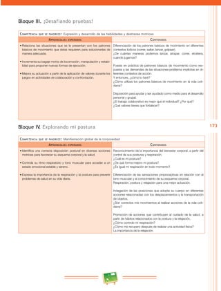 173 
Bloque II. ¡Desafiando pruebas! 
Competencia que se favorece: Expresión y desarrollo de las habilidades y destrezas motrices 
Aprendizajes esperados Contenidos 
• Relaciona las situaciones que se le presentan con los patrones 
básicos de movimiento que éstas requieren para solucionarlas de 
manera adecuada. 
• Incrementa su bagaje motriz de locomoción, manipulación y estabi­lidad 
para proponer nuevas formas de ejecución. 
• Mejora su actuación a partir de la aplicación de valores durante los 
juegos en actividades de colaboración y confrontación. 
Diferenciación de los patrones básicos de movimiento en diferentes 
contextos lúdicos (correr, saltar, lanzar, golpear). 
¿De cuántas maneras podemos lanzar, atrapar, correr, etcétera, 
cuando jugamos? 
Puesta en práctica de patrones básicos de movimiento como res­puesta 
a las demandas de las situaciones-problema implícitas en di­ferentes 
contextos de acción. 
Y entonces, ¿cómo lo haré? 
¿Cómo utilizas los patrones básicos de movimiento en la vida coti­diana? 
Disposición para ayudar y ser ayudado como medio para el desarrollo 
personal y grupal. 
¿El trabajo colaborativo es mejor que el individual? ¿Por qué? 
¿Qué valores tienes que fortalecer? 
Bloque IV. Explorando mi postura 
Competencia que se favorece: Manifestación global de la corporeidad 
Aprendizajes esperados Contenidos 
• Identifica una correcta disposición postural en diversas acciones 
motrices para favorecer su esquema corporal y la salud. 
• Controla su ritmo respiratorio y tono muscular para acceder a un 
estado emocional estable y sereno. 
• Expresa la importancia de la respiración y la postura para prevenir 
problemas de salud en su vida diaria. 
Reconocimiento de la importancia del bienestar corporal, a partir del 
control de sus posturas y respiración. 
¿Cuál es mi postura? 
¿De qué forma mejoro mi postura? 
¿Es igual mi respiración en todo momento? 
Diferenciación de las sensaciones propioceptivas en relación con el 
tono muscular y el conocimiento de su esquema corporal. 
Respiración, postura y relajación para una mejor actuación. 
Indagación de las posiciones que adopta su cuerpo en diferentes 
acciones relacionadas con los desplazamientos y la transportación 
de objetos. 
¿Son correctos mis movimientos al realizar acciones de la vida coti­diana? 
Promoción de acciones que contribuyen al cuidado de la salud, a 
partir de hábitos relacionados con la postura y la relajación. 
¿Cómo controlo mi respiración? 
¿Cómo me recupero después de realizar una actividad física? 
La importancia de la relajación. 
 